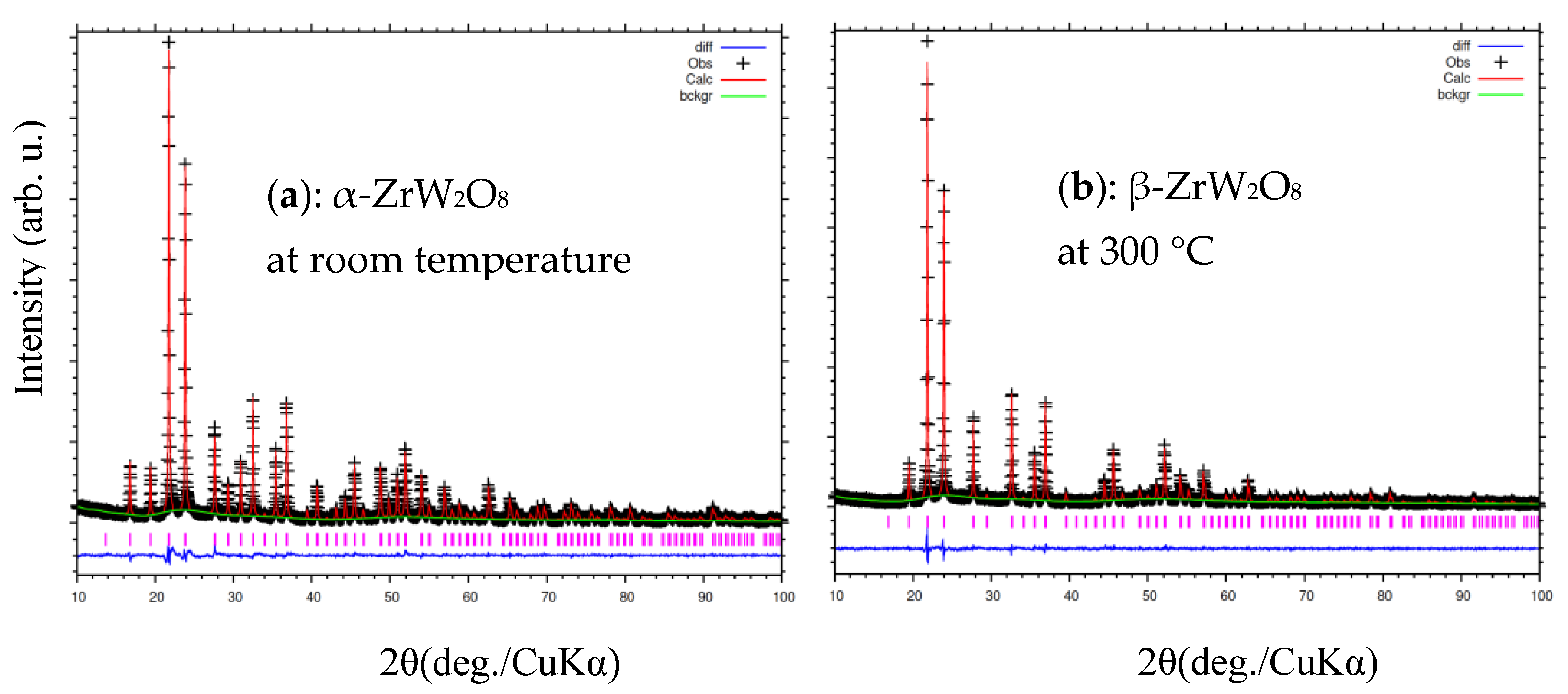 Materials 11 01582 g007