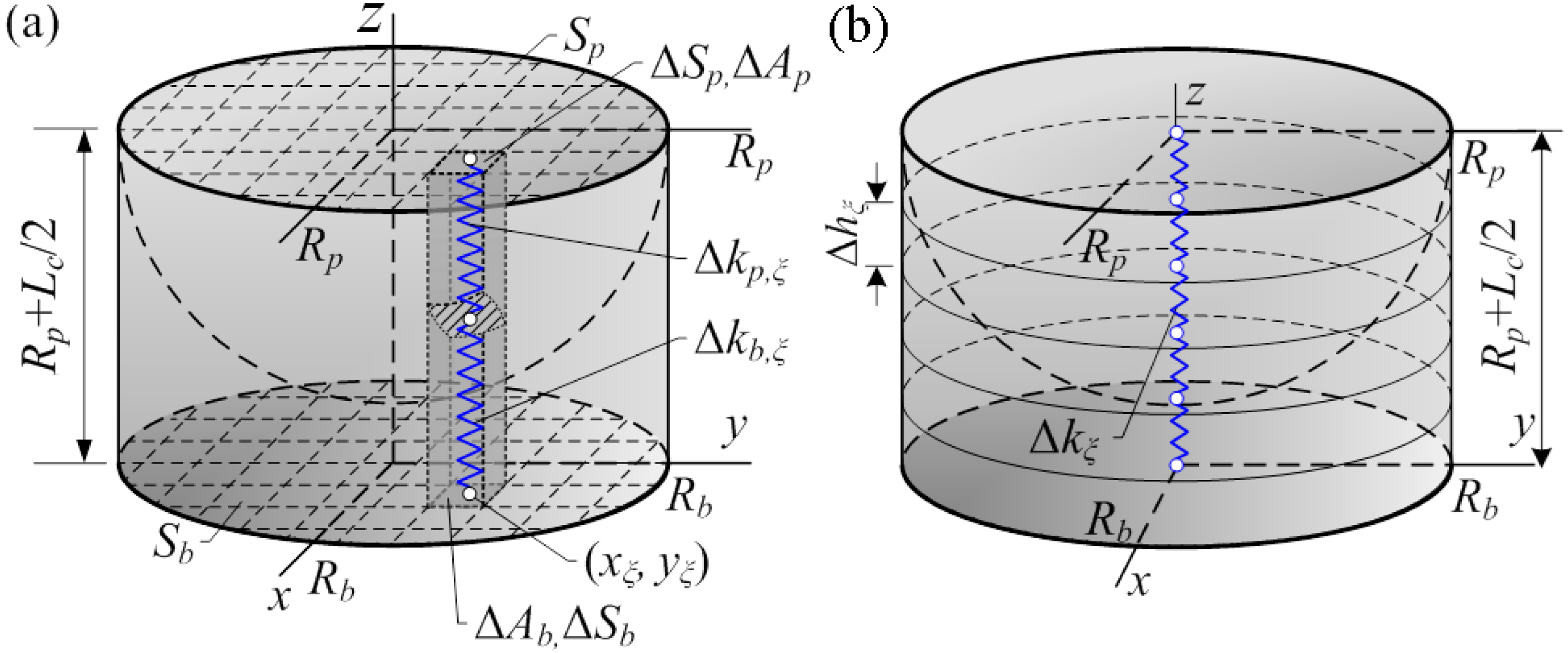 Materials 11 01584 g002