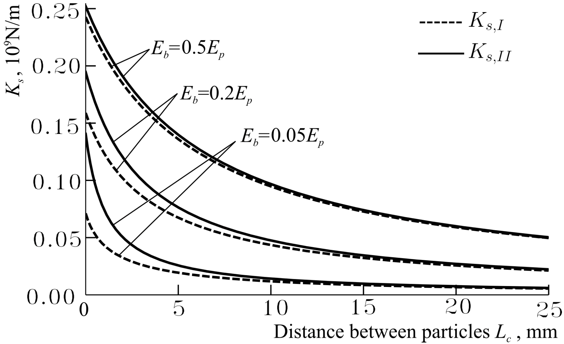 Materials 11 01584 g003
