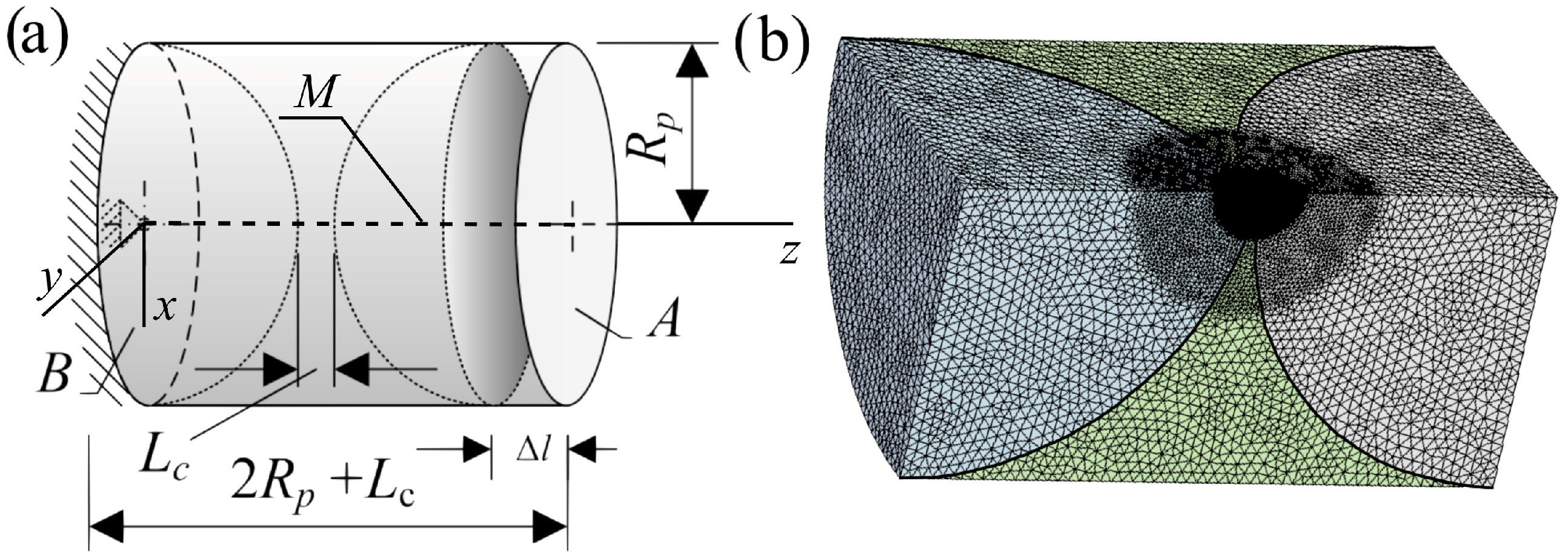 Materials 11 01584 g004
