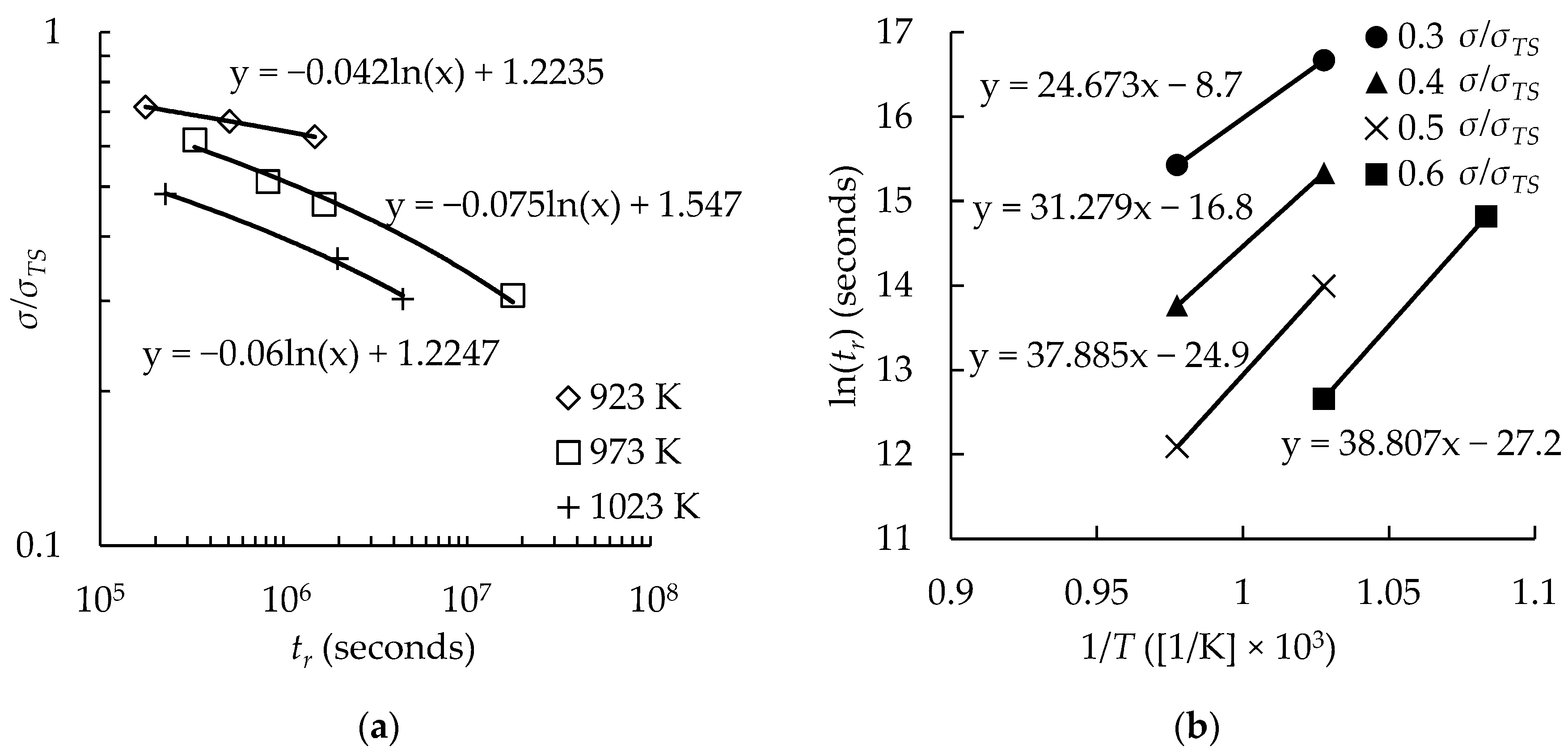 Materials 11 01585 g001 Materials 11 01585 g001
