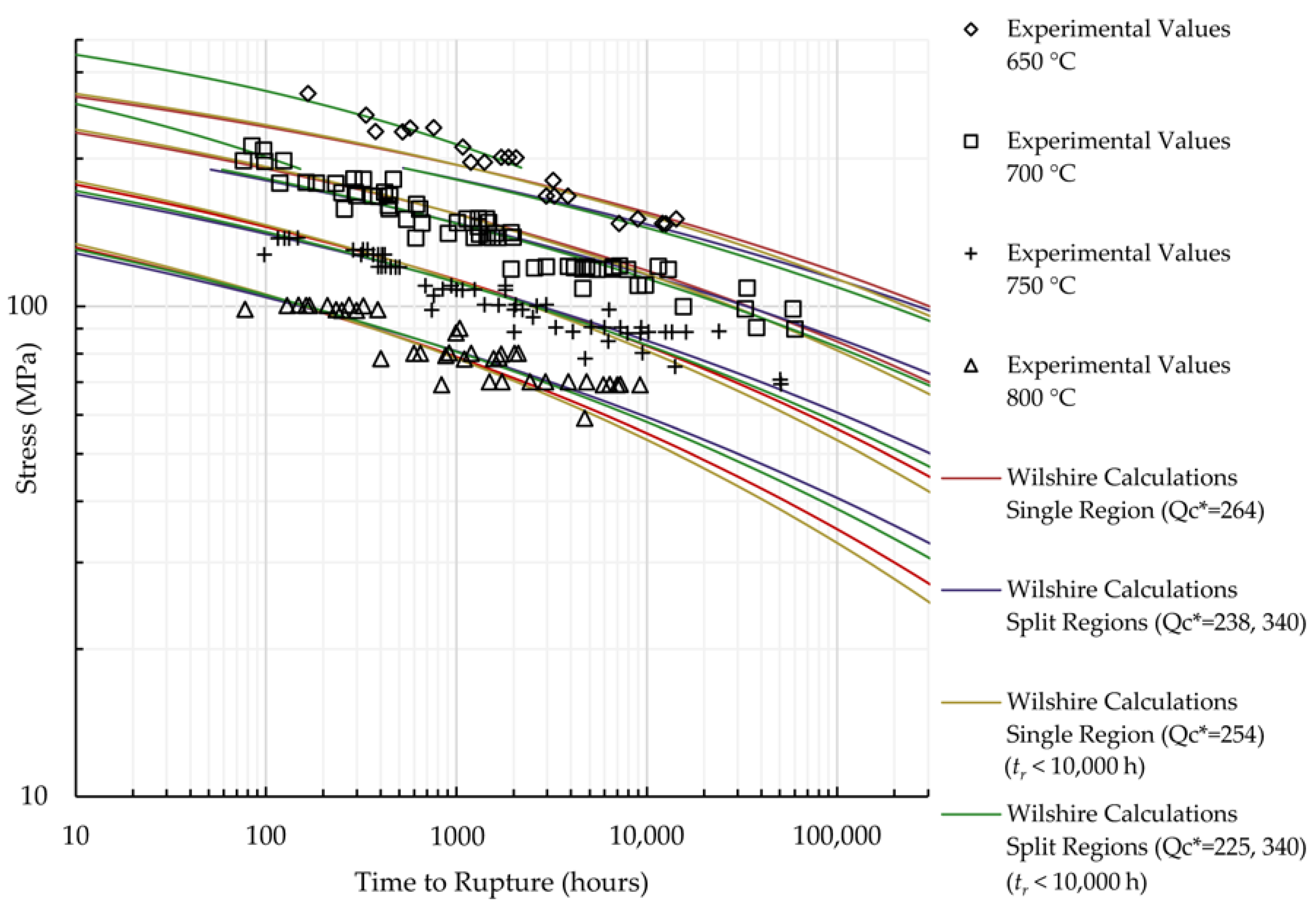 Materials 11 01585 g005 Materials 11 01585 g005