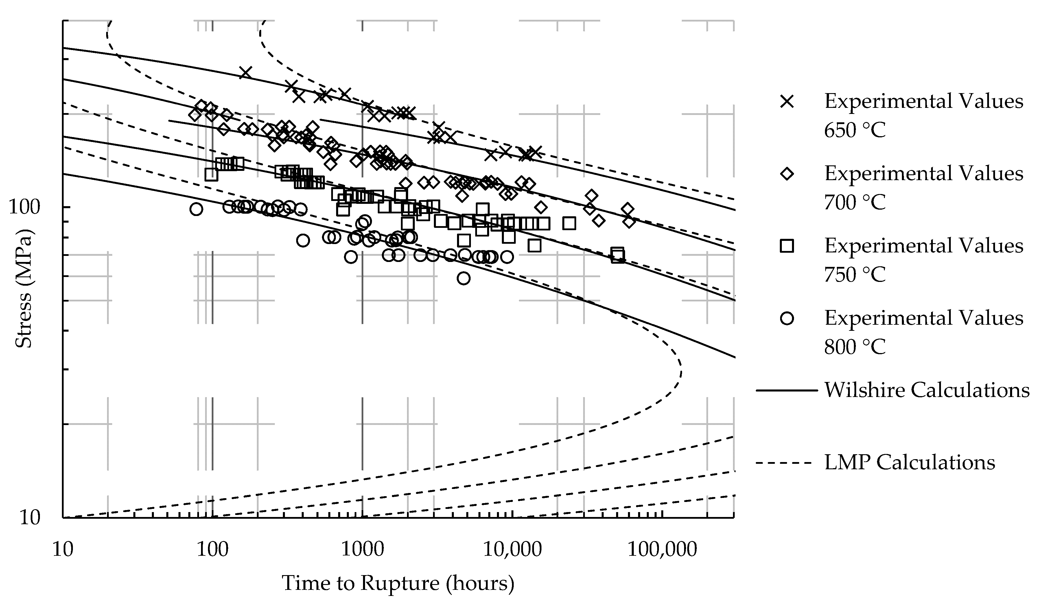 Materials 11 01585 g007 Materials 11 01585 g007