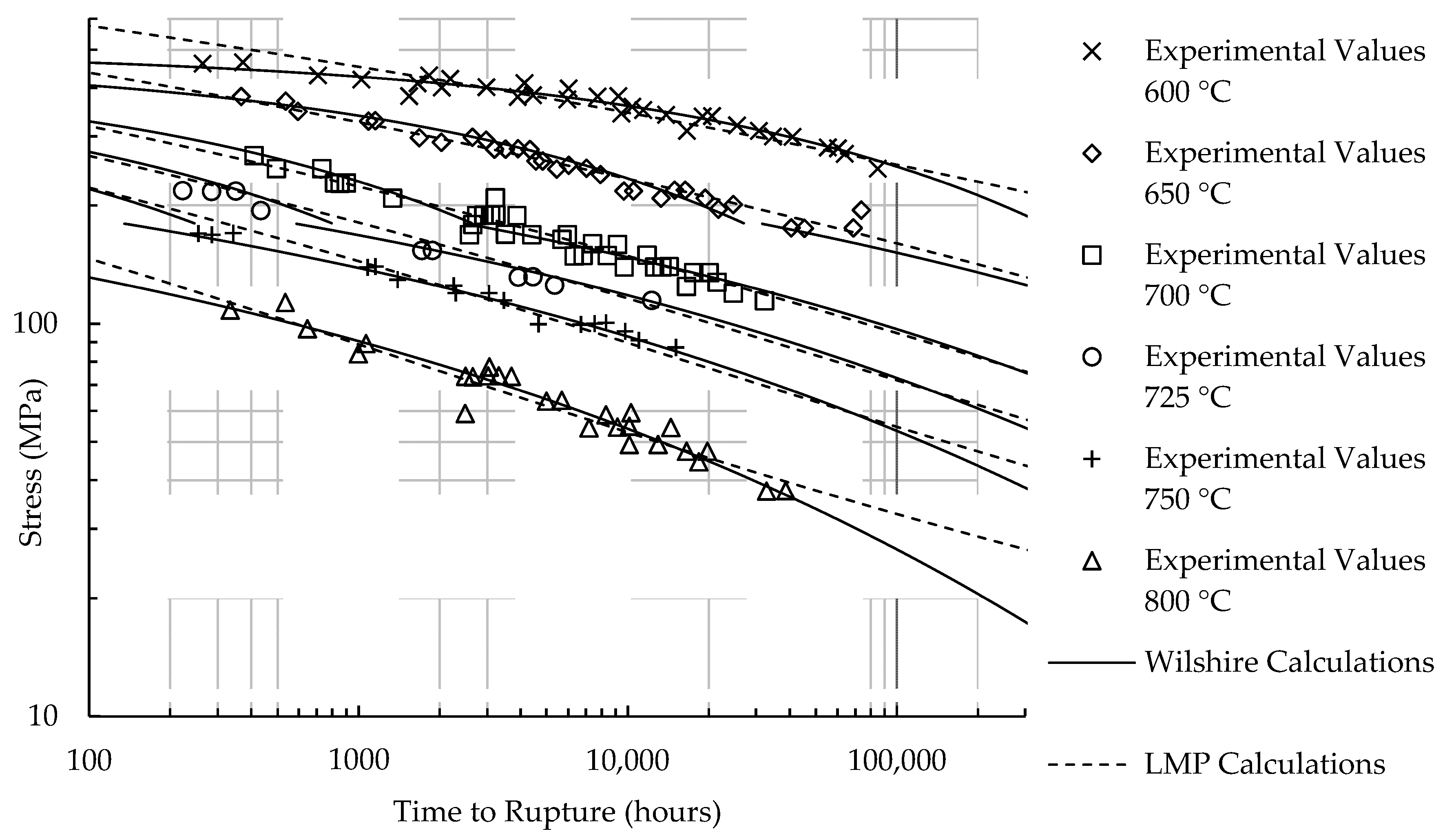 Materials 11 01585 g008 Materials 11 01585 g008