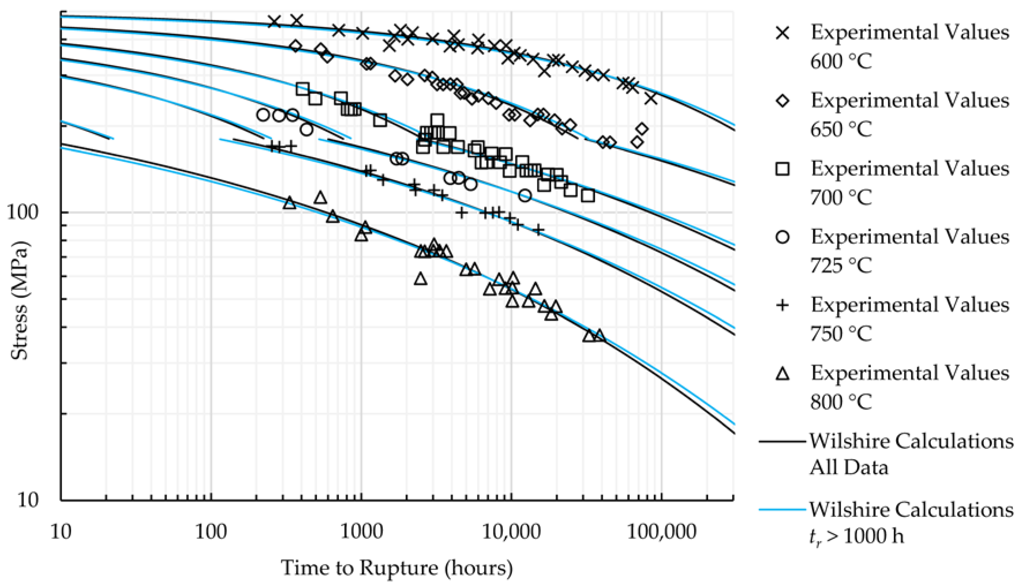 Materials 11 01585 g010 Materials 11 01585 g010