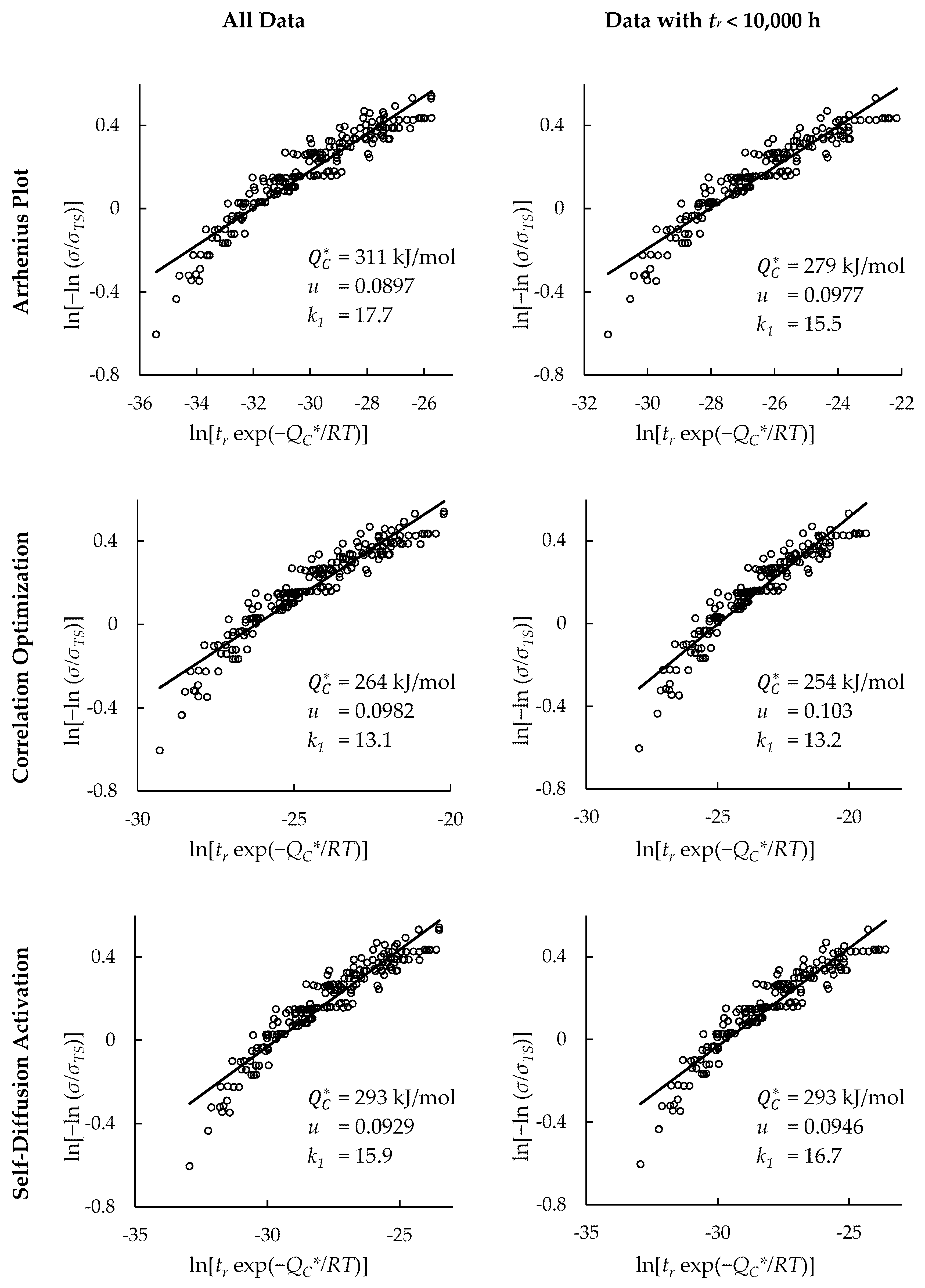 Materials 11 01585 g0a1 Materials 11 01585 g0a1