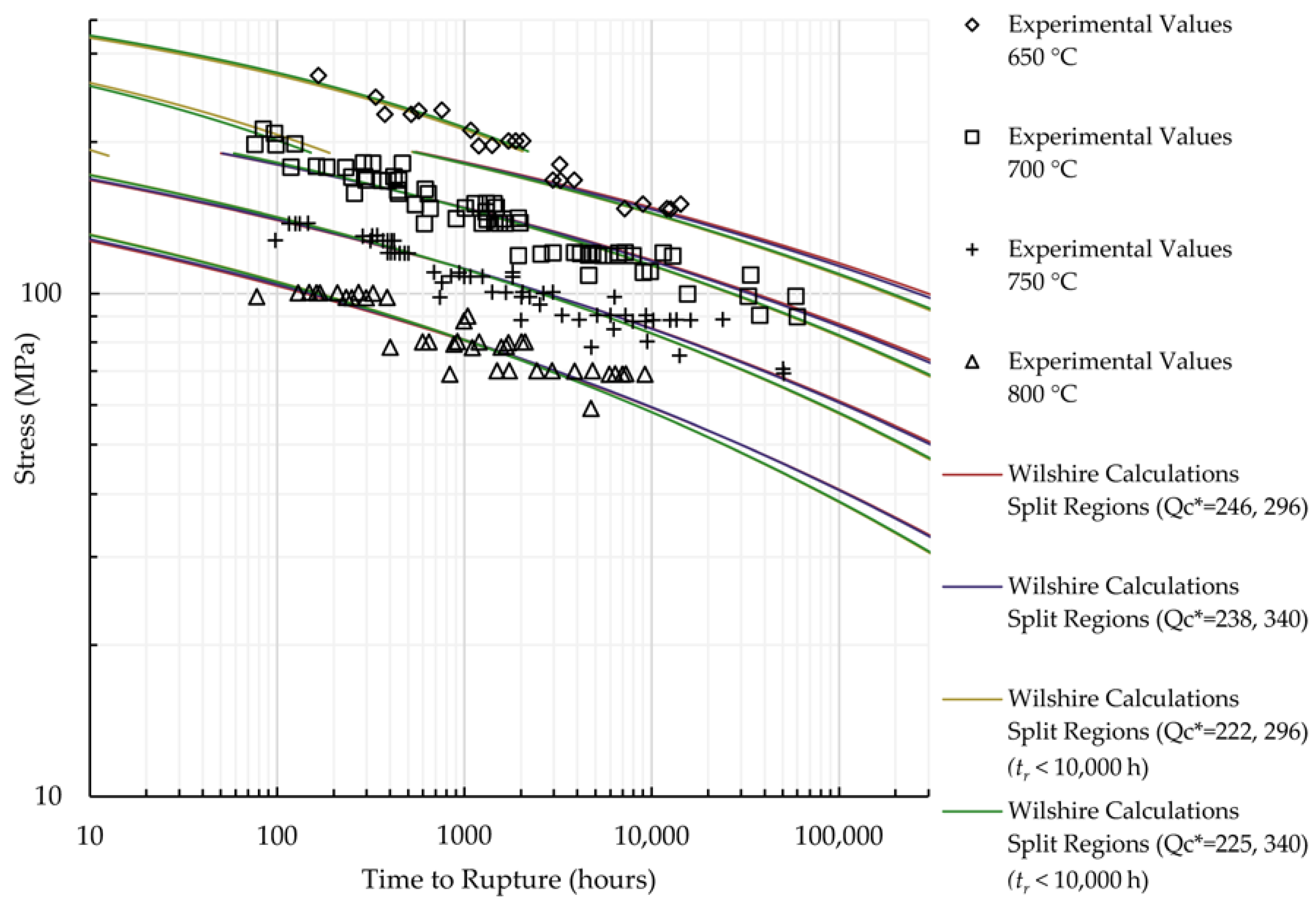 Materials 11 01585 g0a10 Materials 11 01585 g0a10