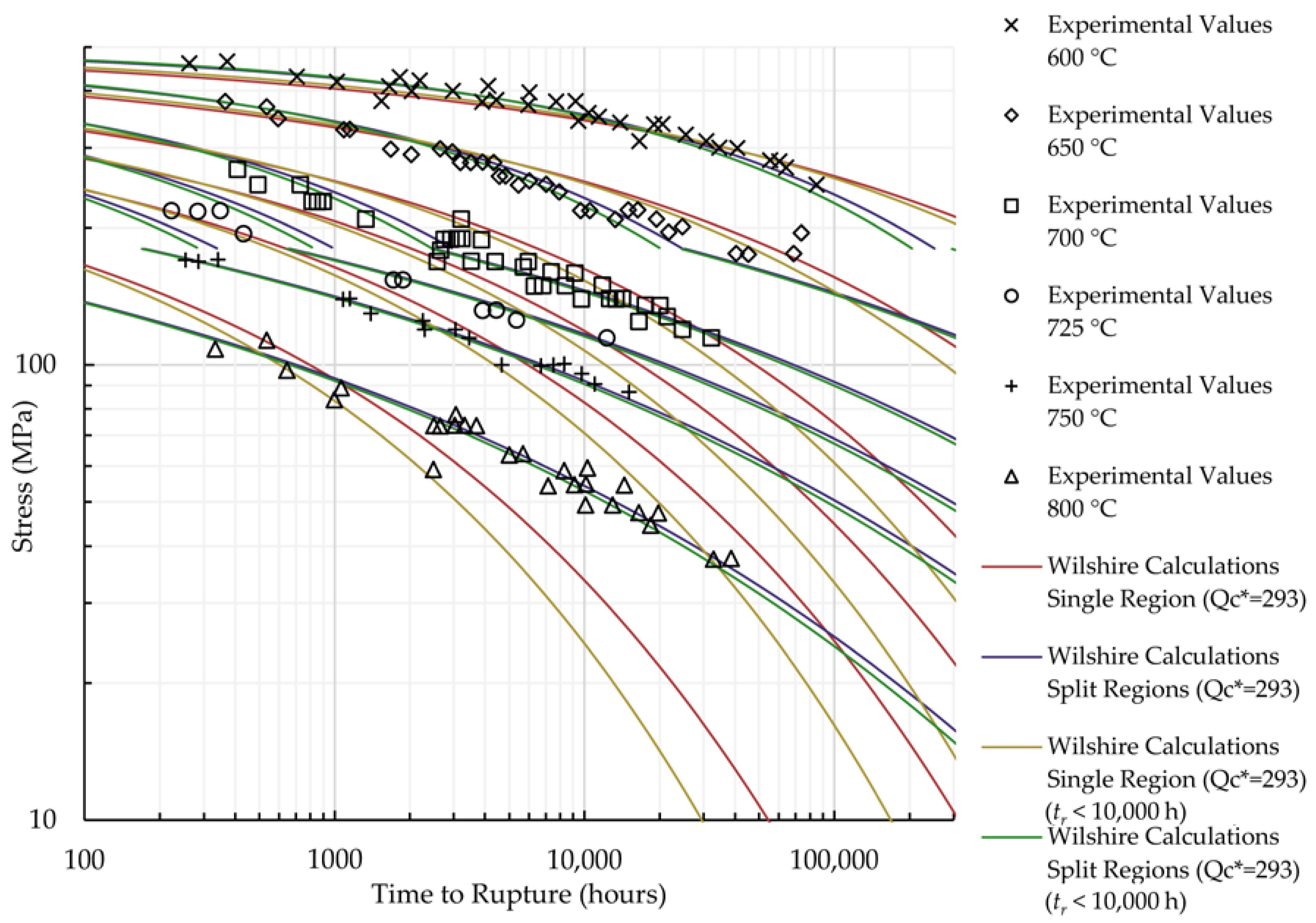 Materials 11 01585 g0a13 Materials 11 01585 g0a13