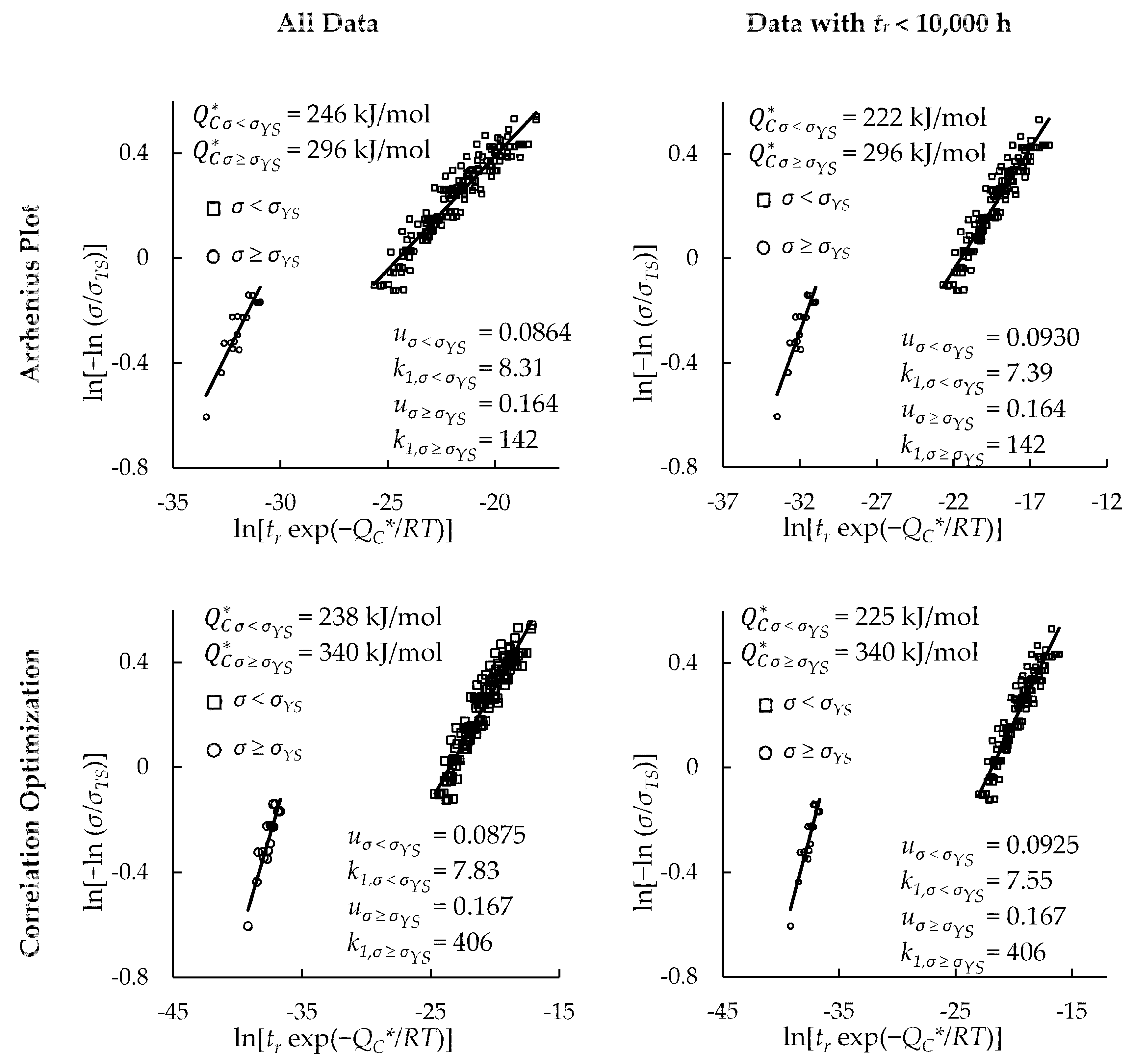 Materials 11 01585 g0a4 Materials 11 01585 g0a4