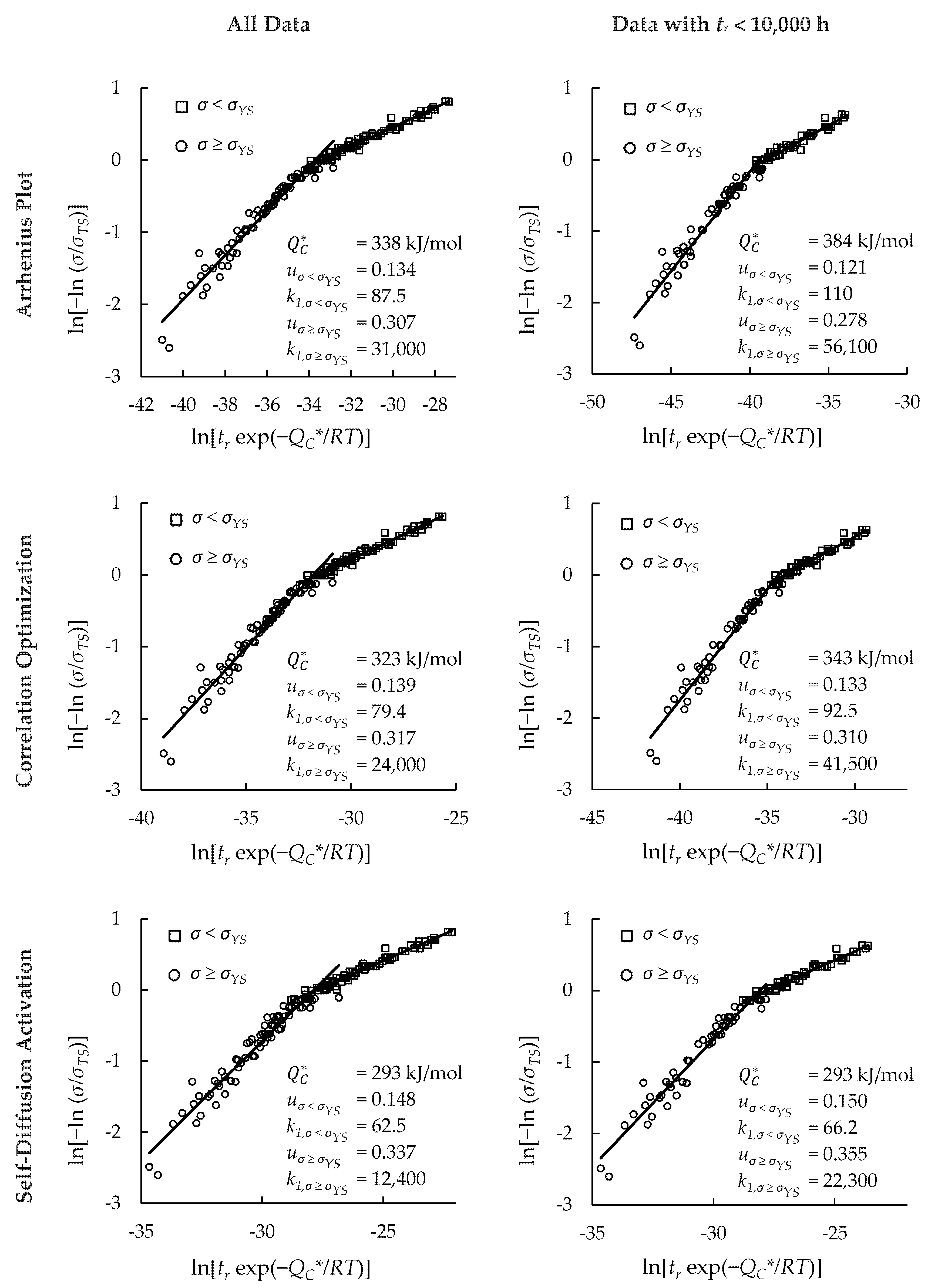 Materials 11 01585 g0a5 Materials 11 01585 g0a5