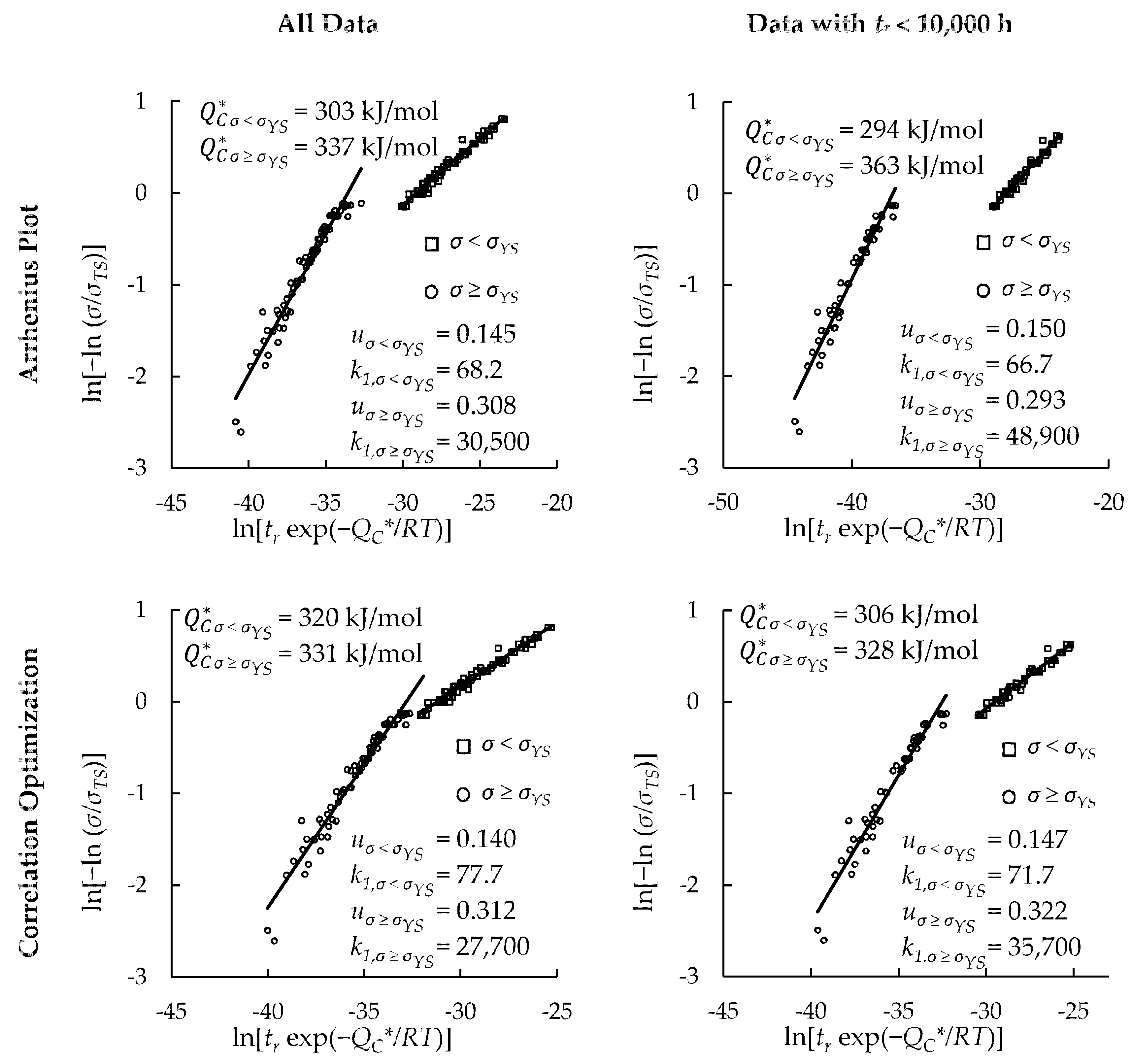 Materials 11 01585 g0a6 Materials 11 01585 g0a6