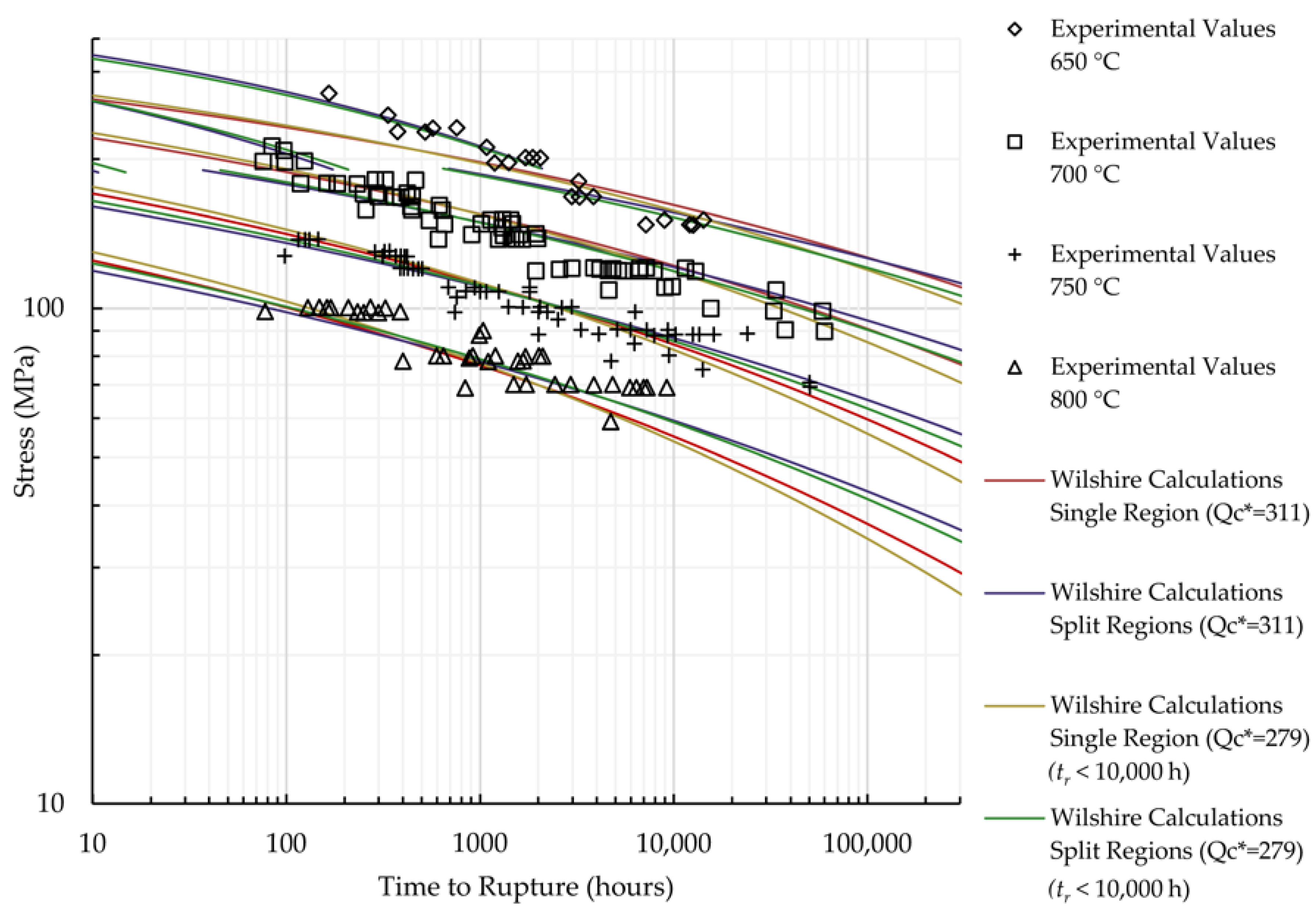 Materials 11 01585 g0a7 Materials 11 01585 g0a7