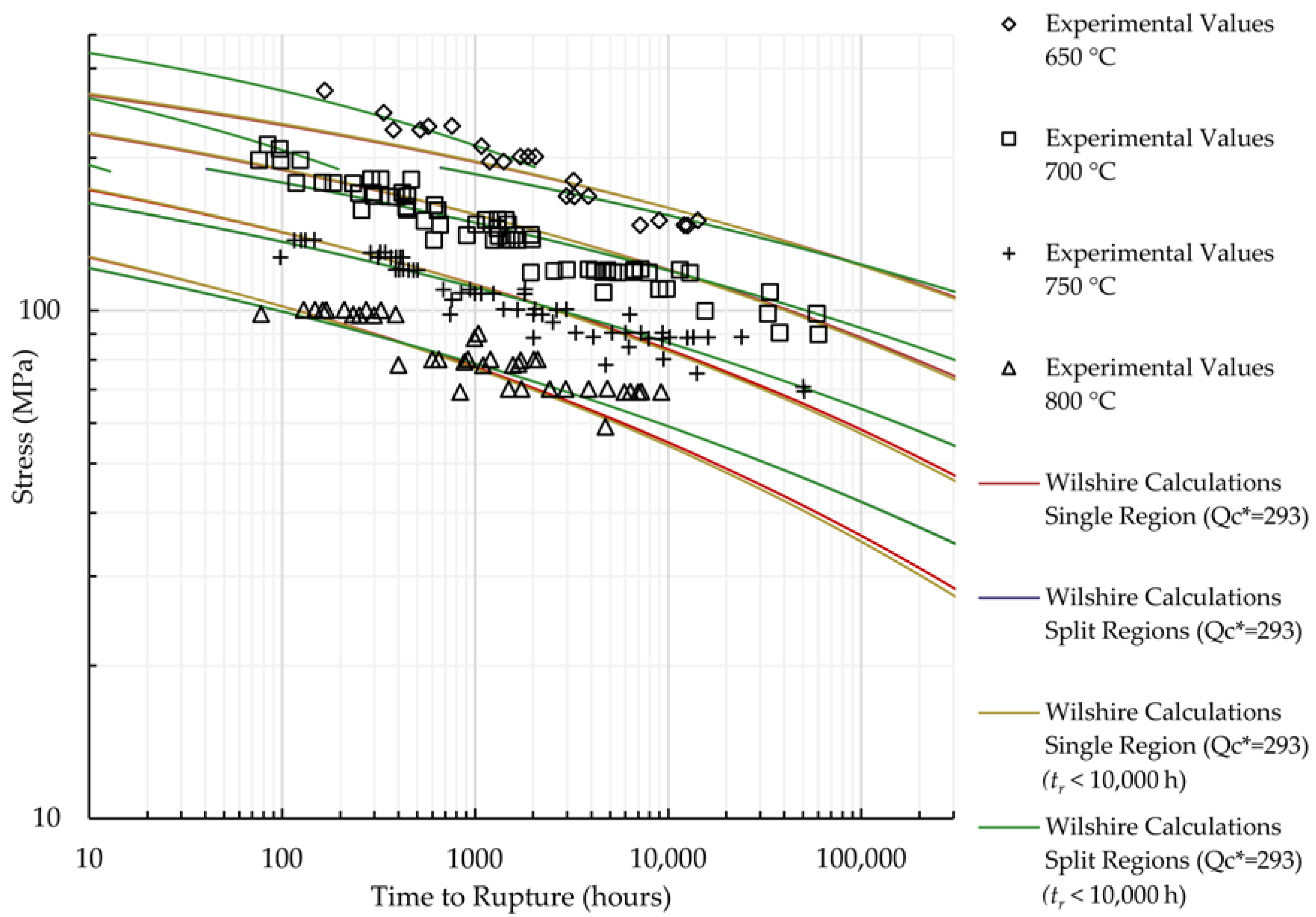 Materials 11 01585 g0a9 Materials 11 01585 g0a9