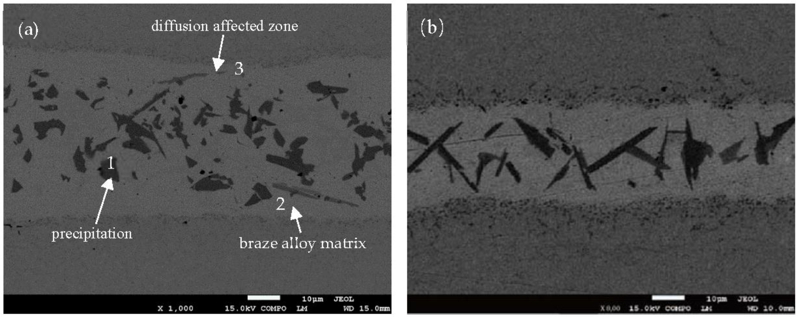 Materials 11 01586 g003a 550