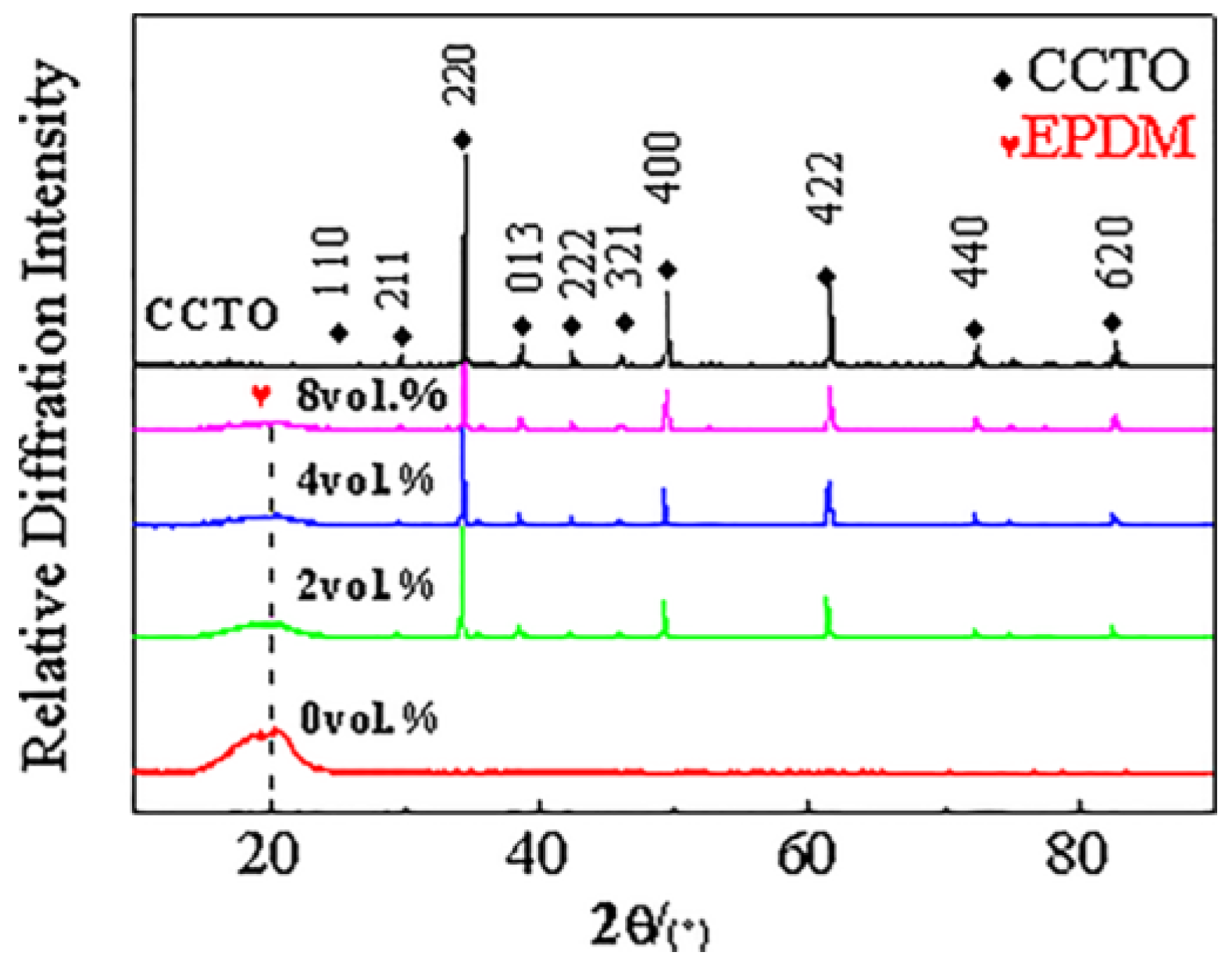 Materials 11 01590 g002