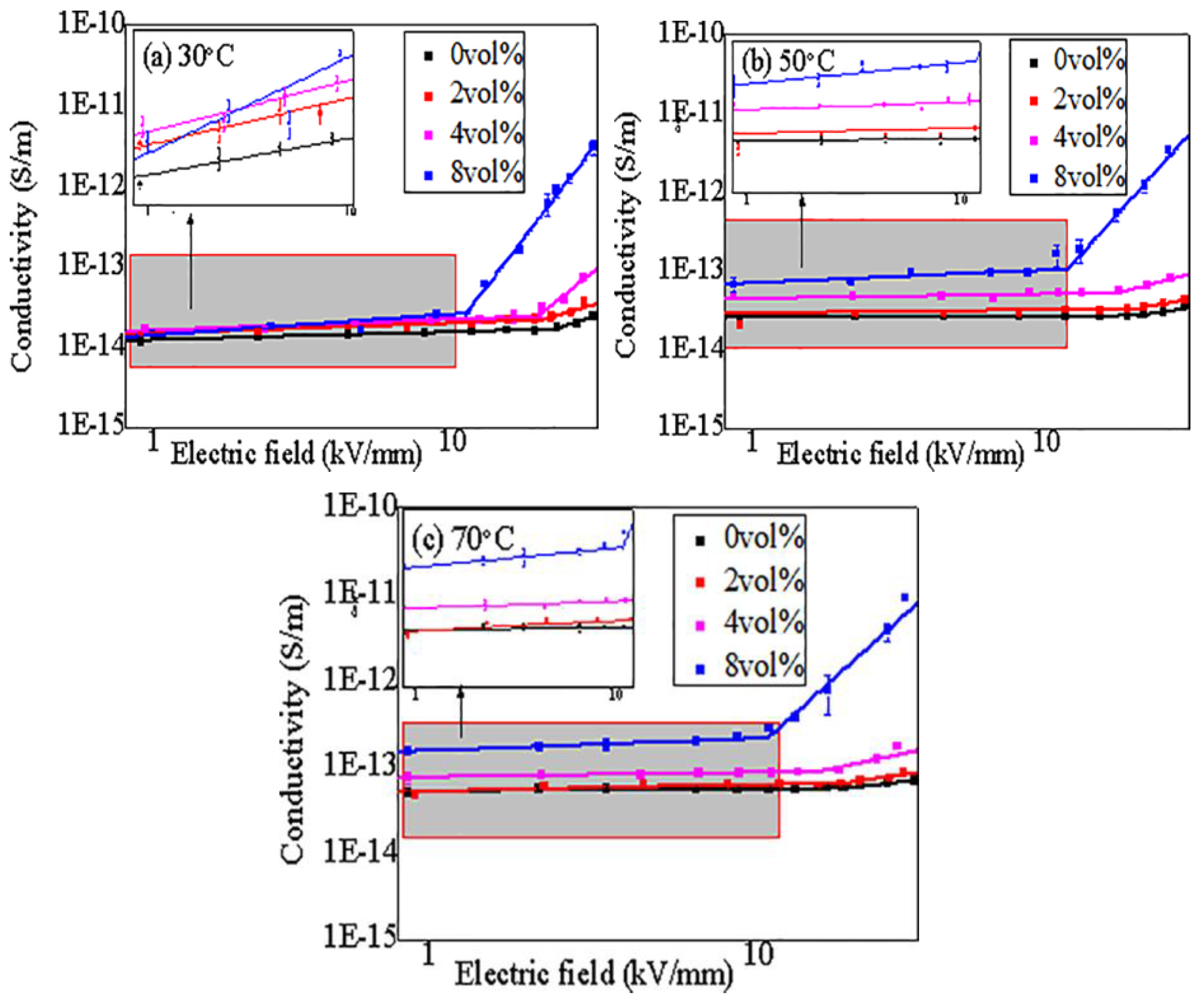 Materials 11 01590 g004