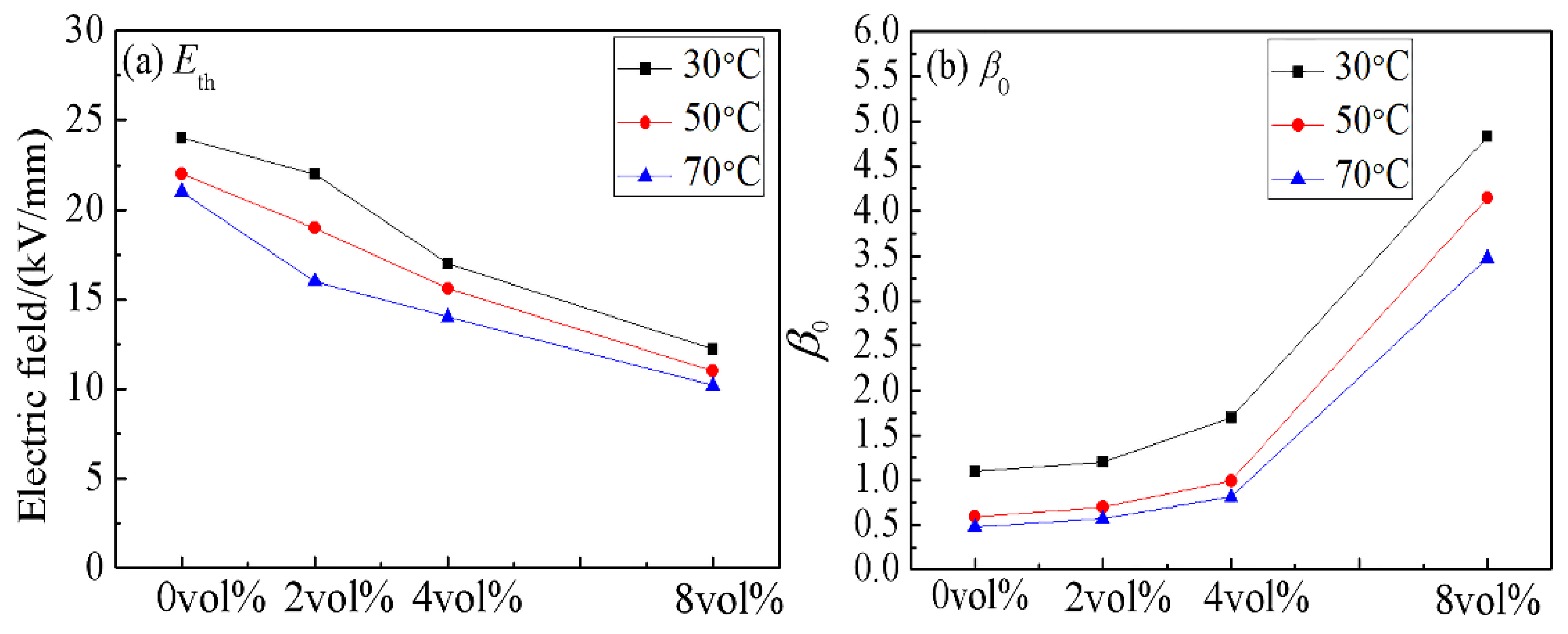 Materials 11 01590 g006