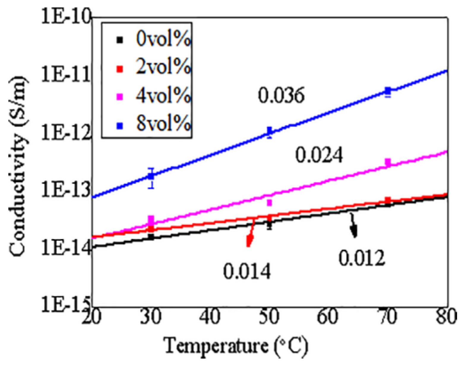 Materials 11 01590 g007