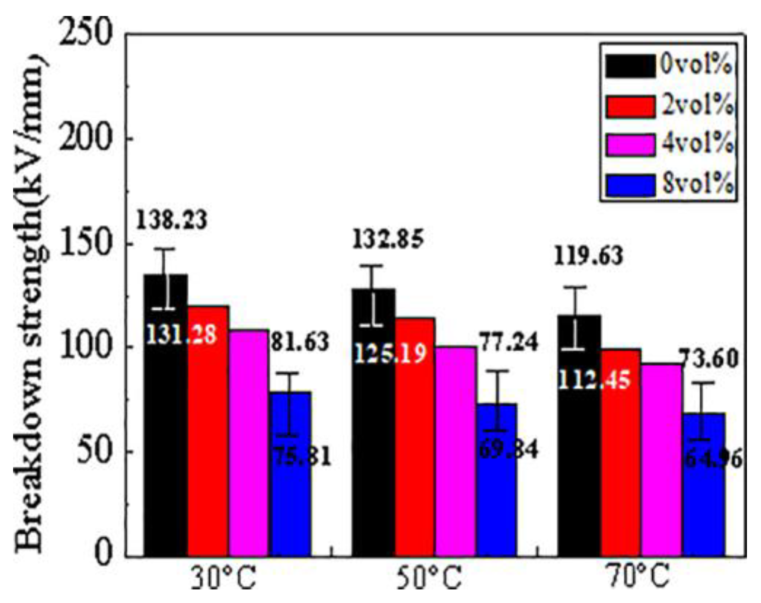 Materials 11 01590 g009