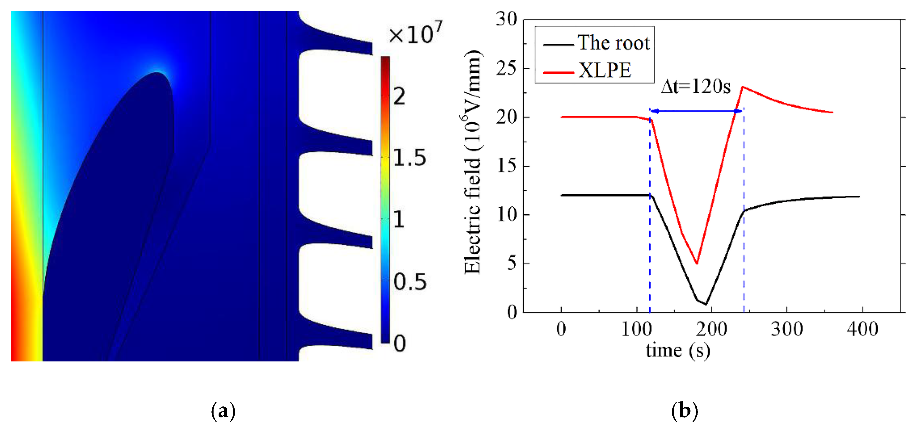 Materials 11 01590 g013