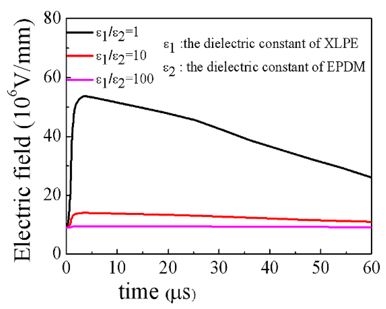 Materials 11 01590 g015