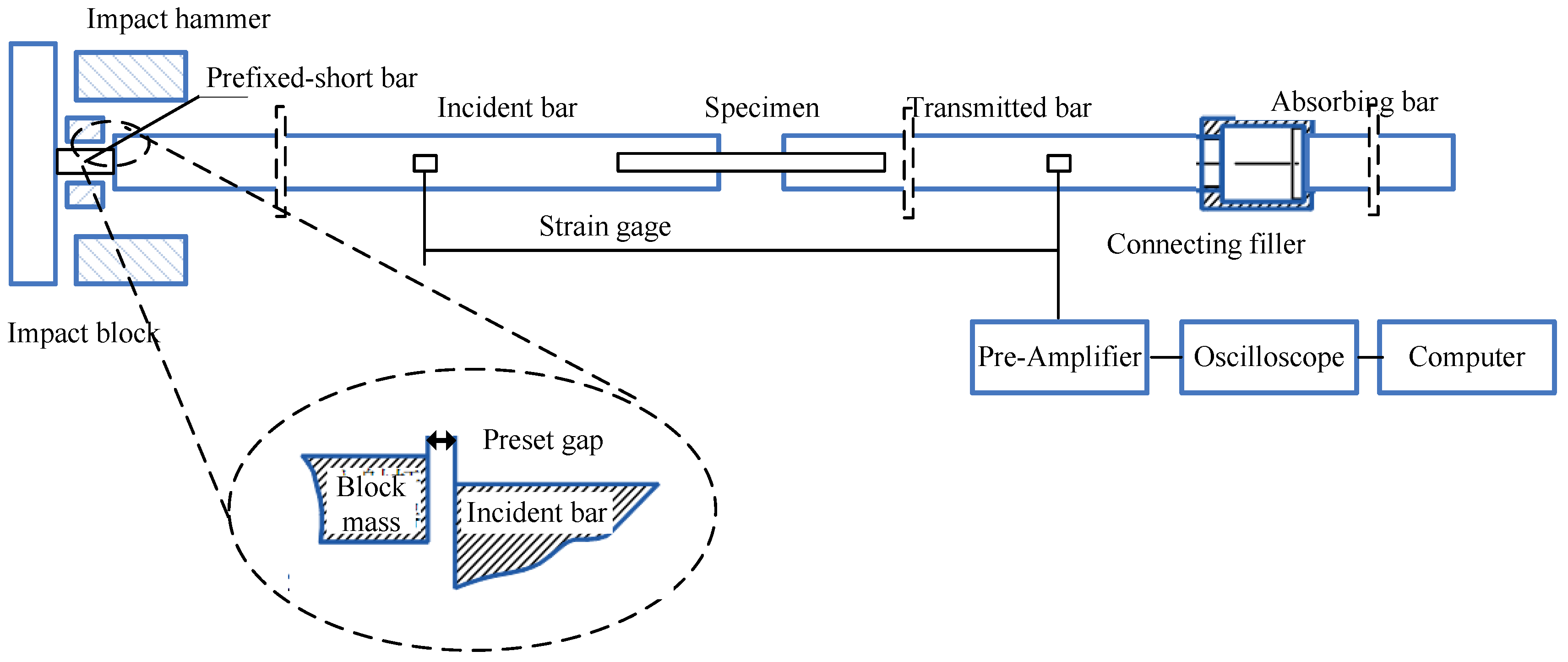 Materials 11 01591 g002