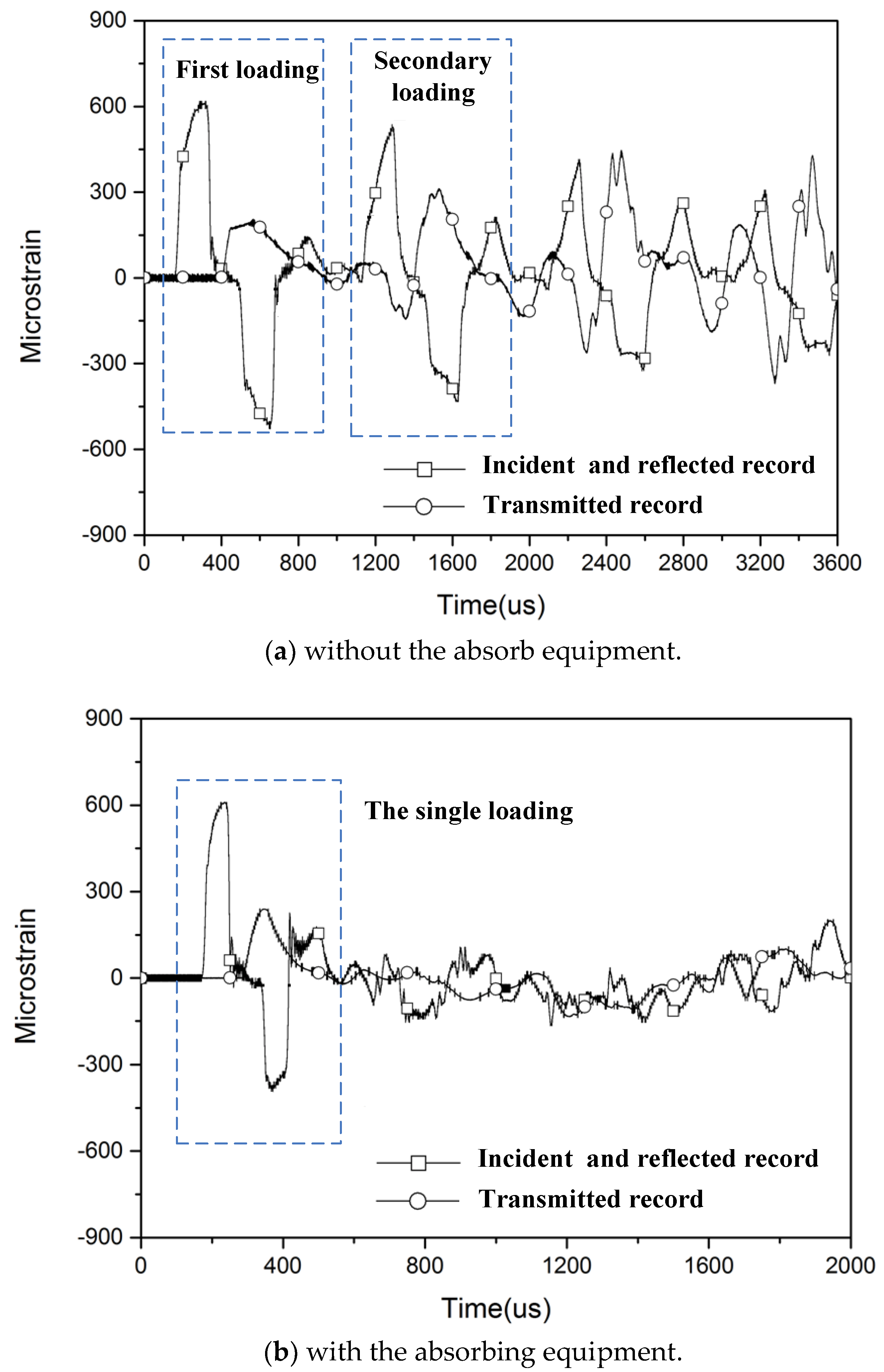 Materials 11 01591 g003