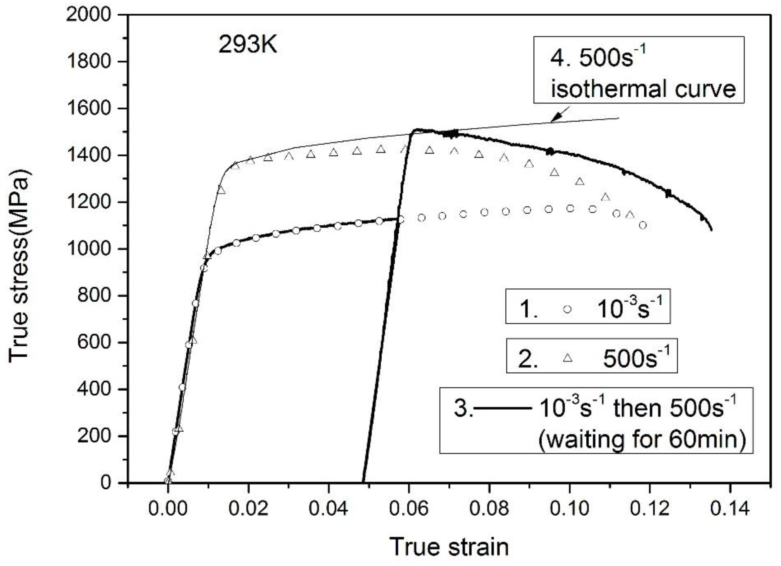 Materials 11 01591 g004