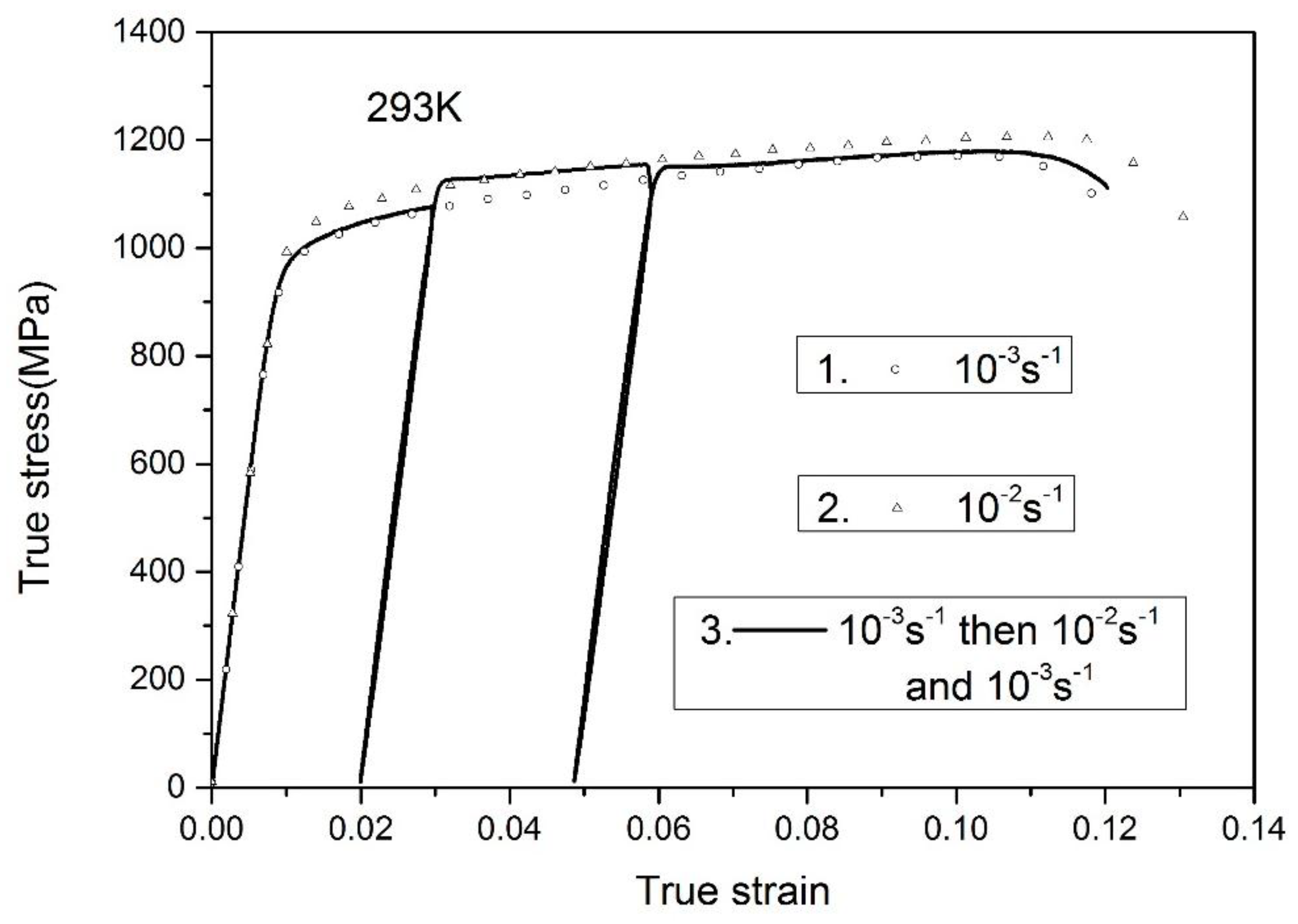 Materials 11 01591 g005