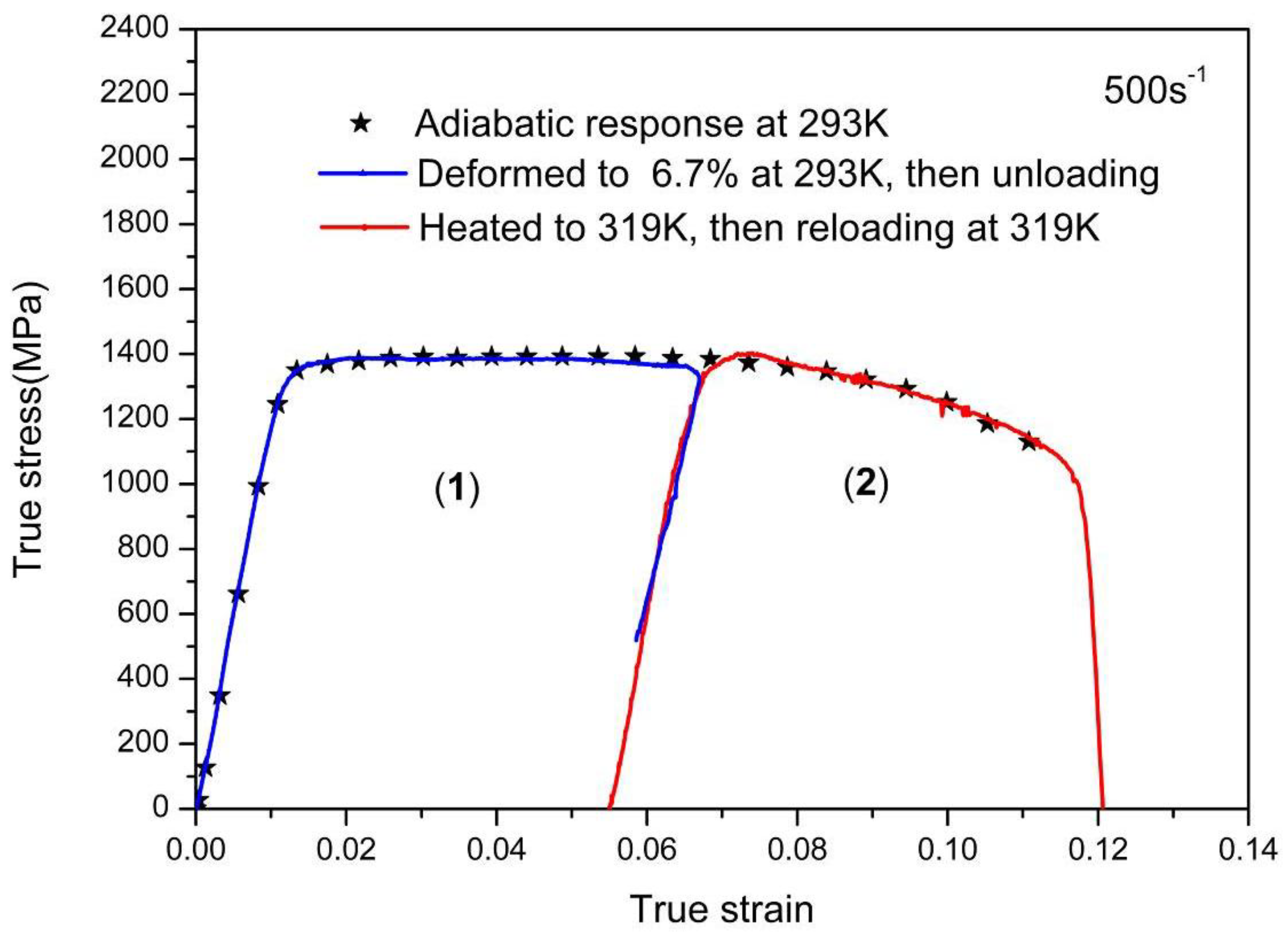 Materials 11 01591 g006