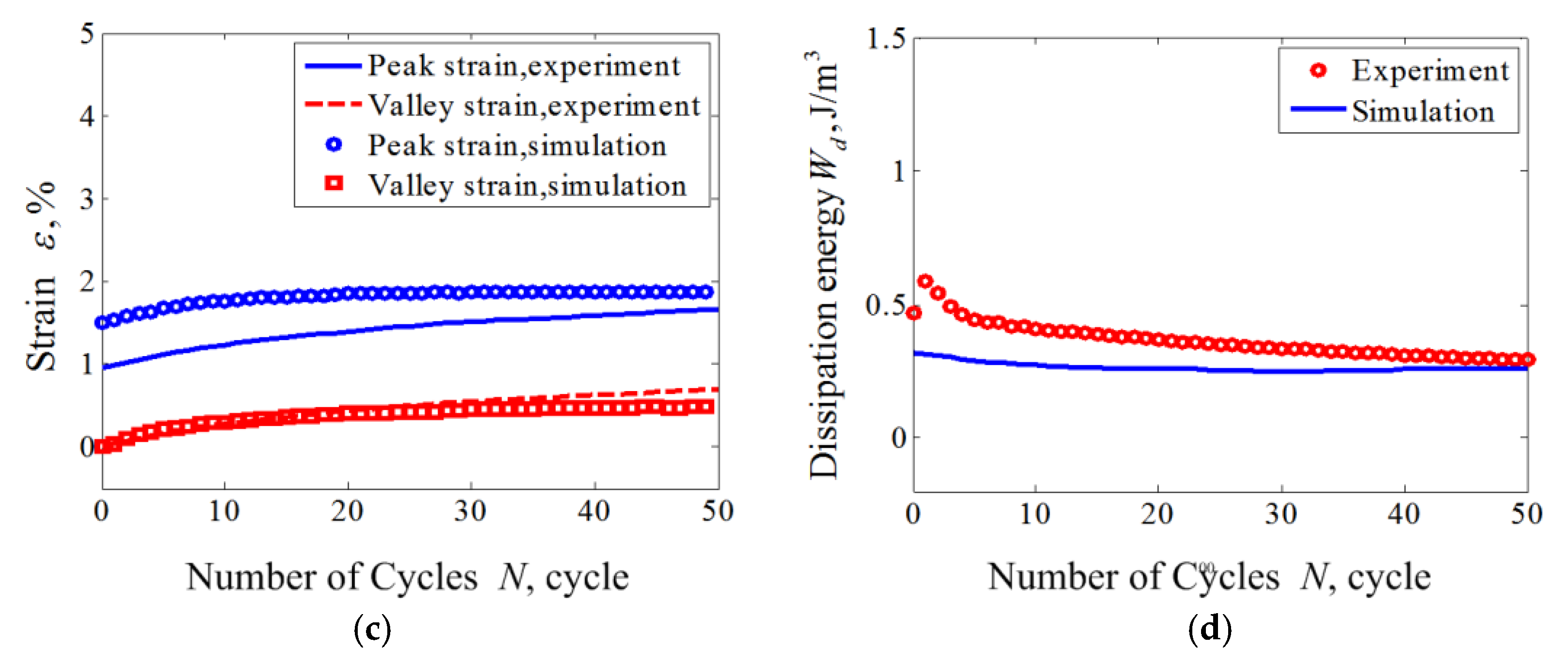 Materials 11 01592 g002b