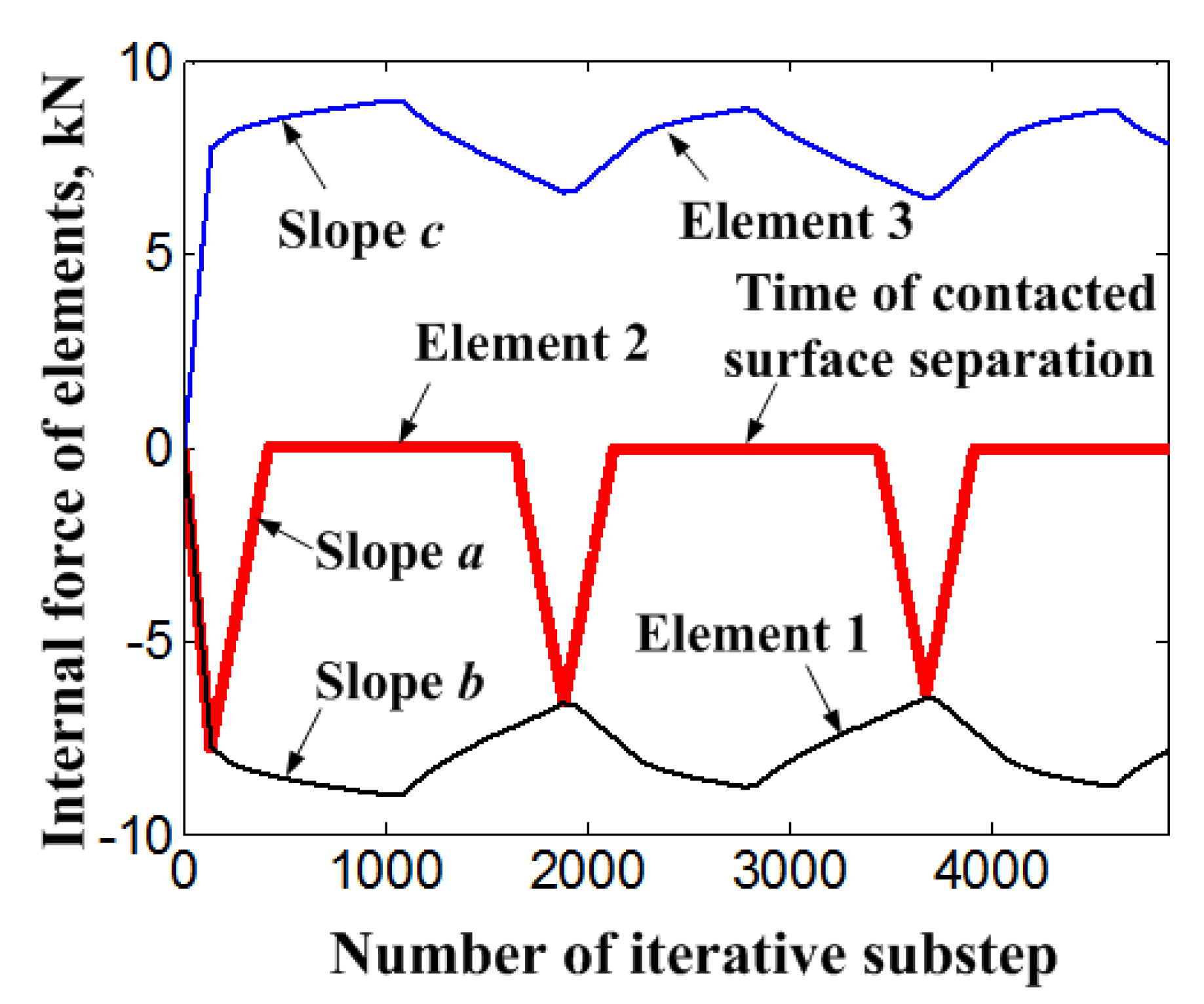 Materials 11 01592 g009