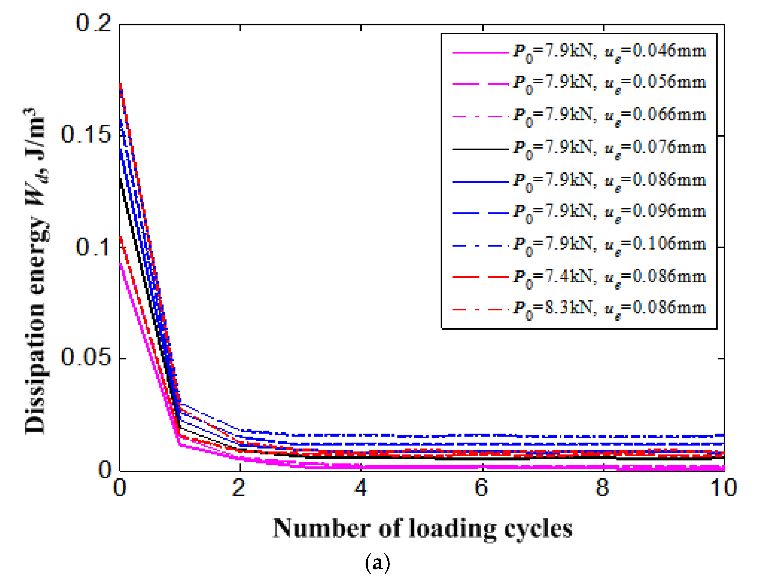 Materials 11 01592 g013a