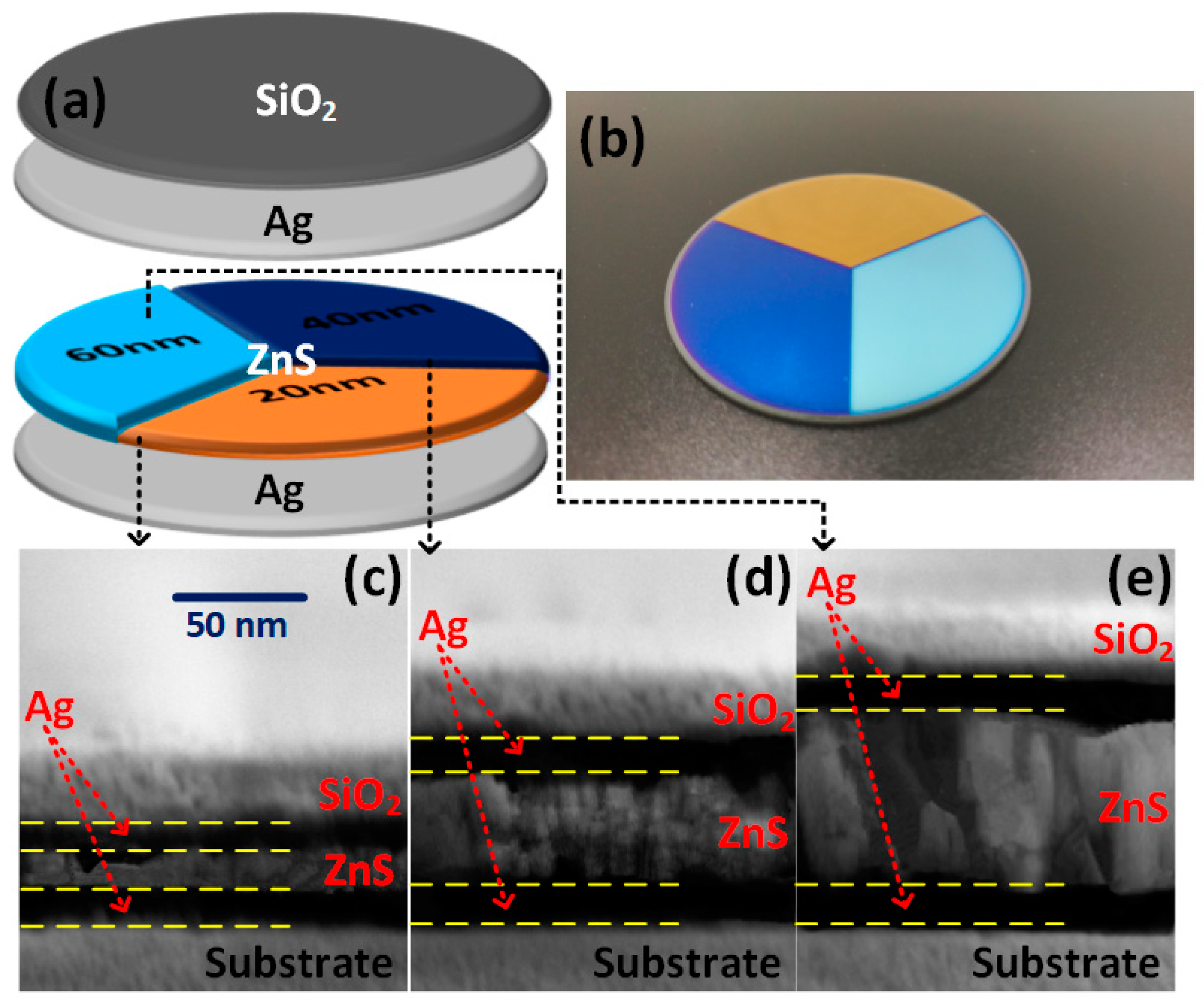 Materials 11 01594 g002 Materials 11 01594 g002