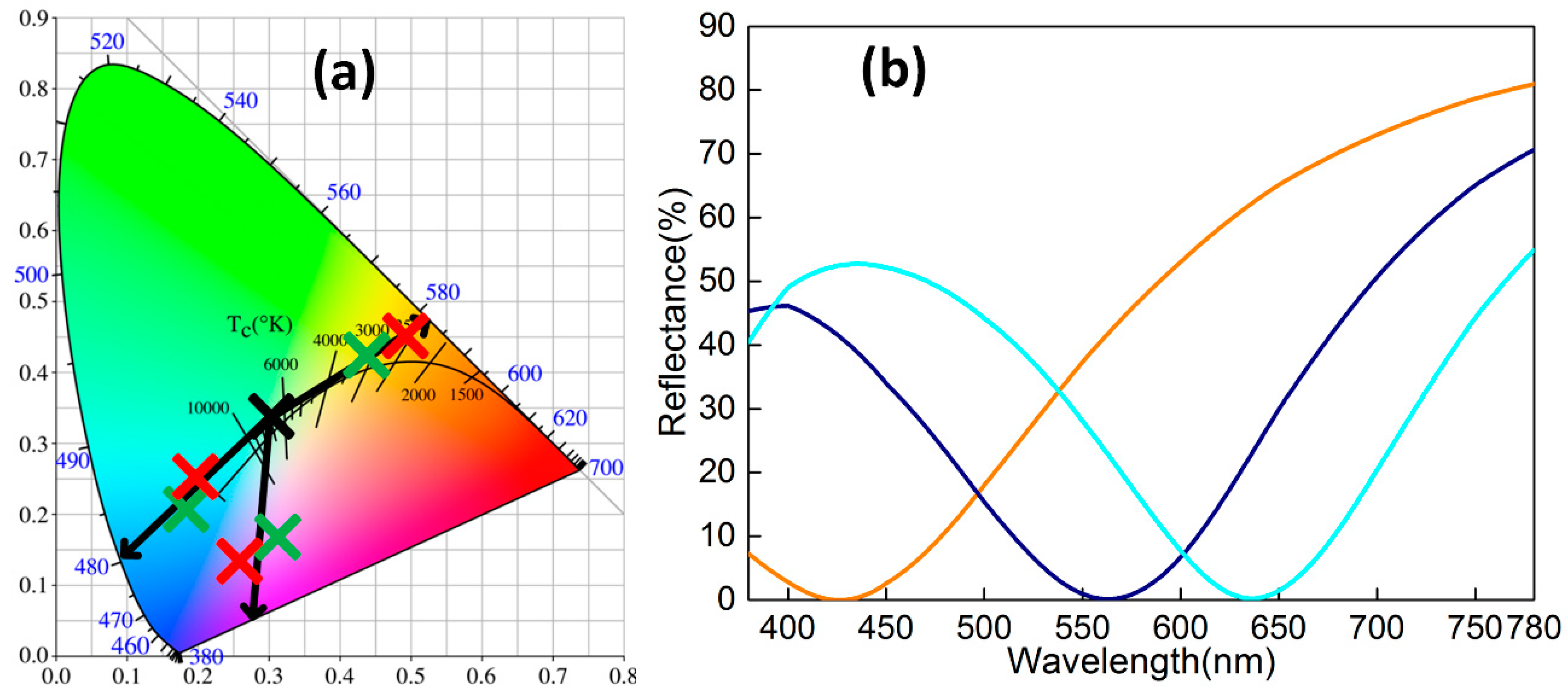 Materials 11 01594 g003 Materials 11 01594 g003
