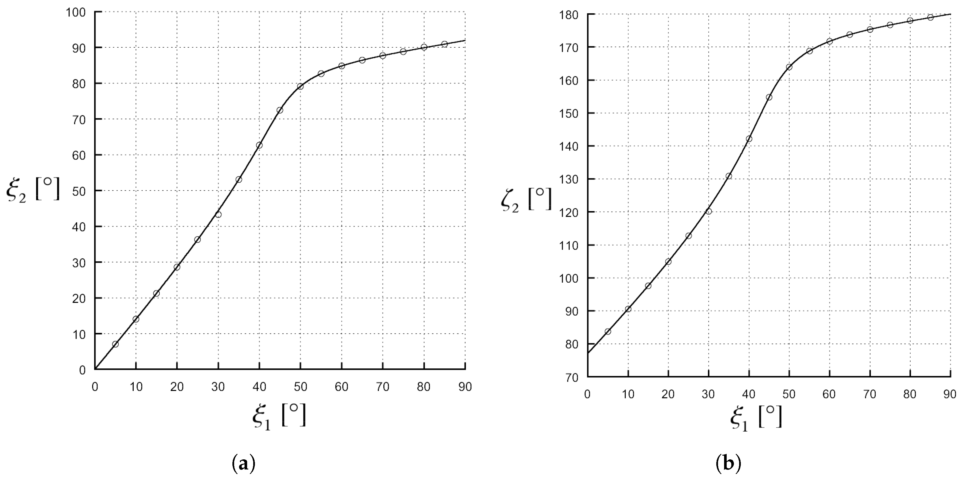 Materials 11 01595 g005