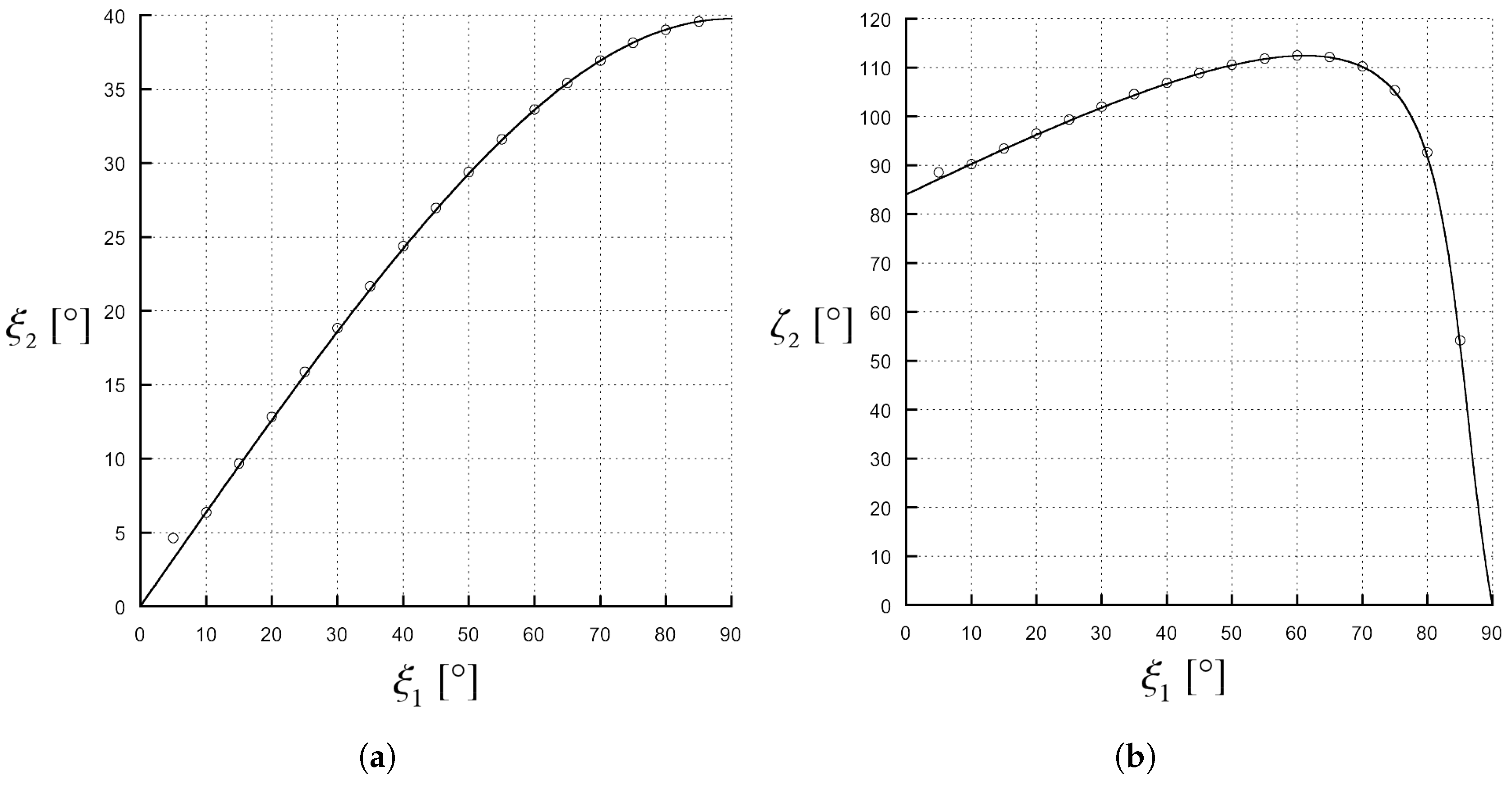 Materials 11 01595 g006