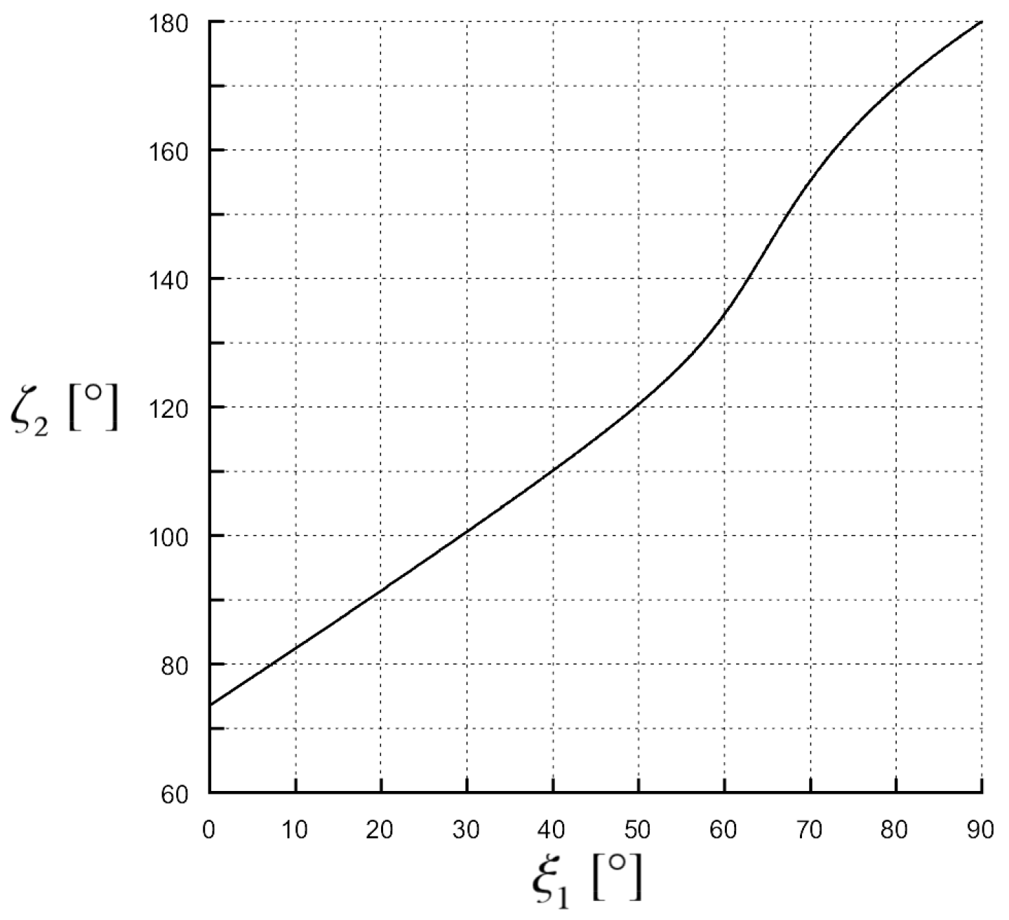 Materials 11 01595 g007