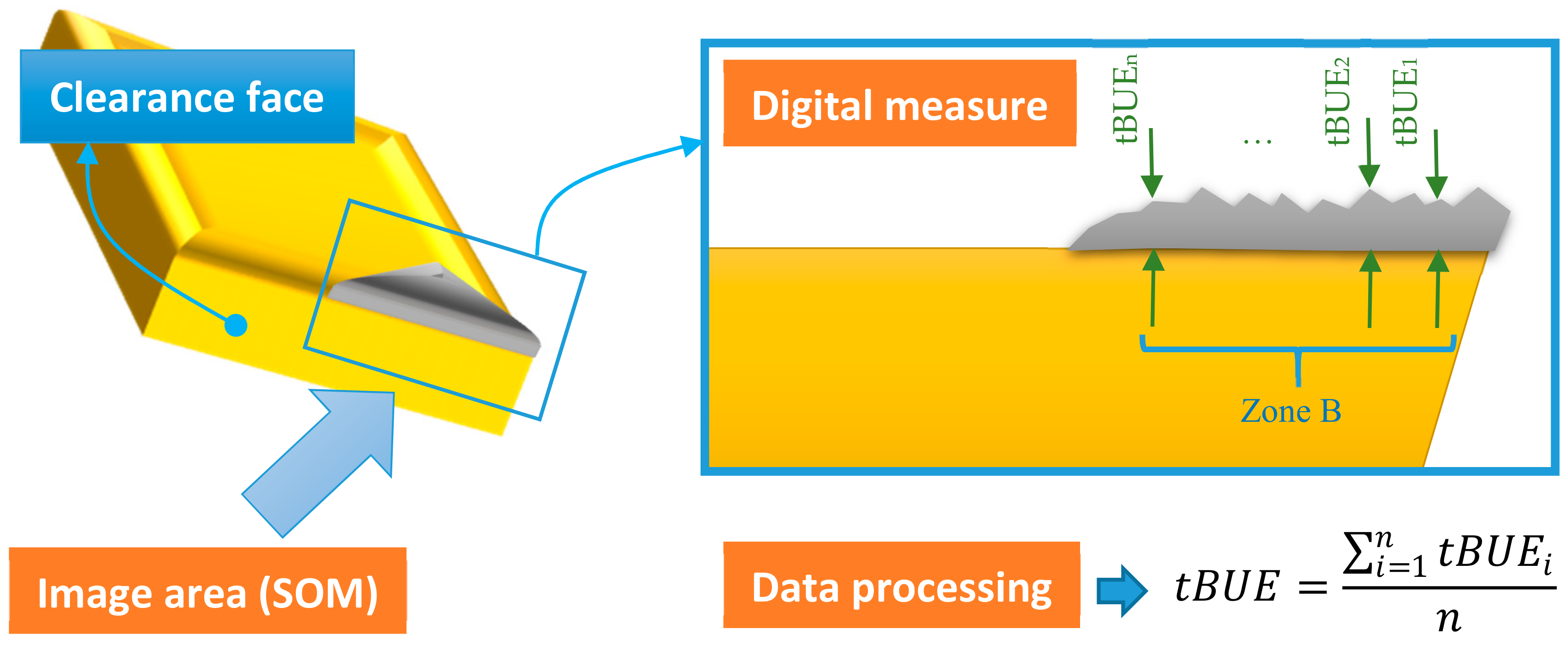 Materials 11 01598 g003 Materials 11 01598 g003