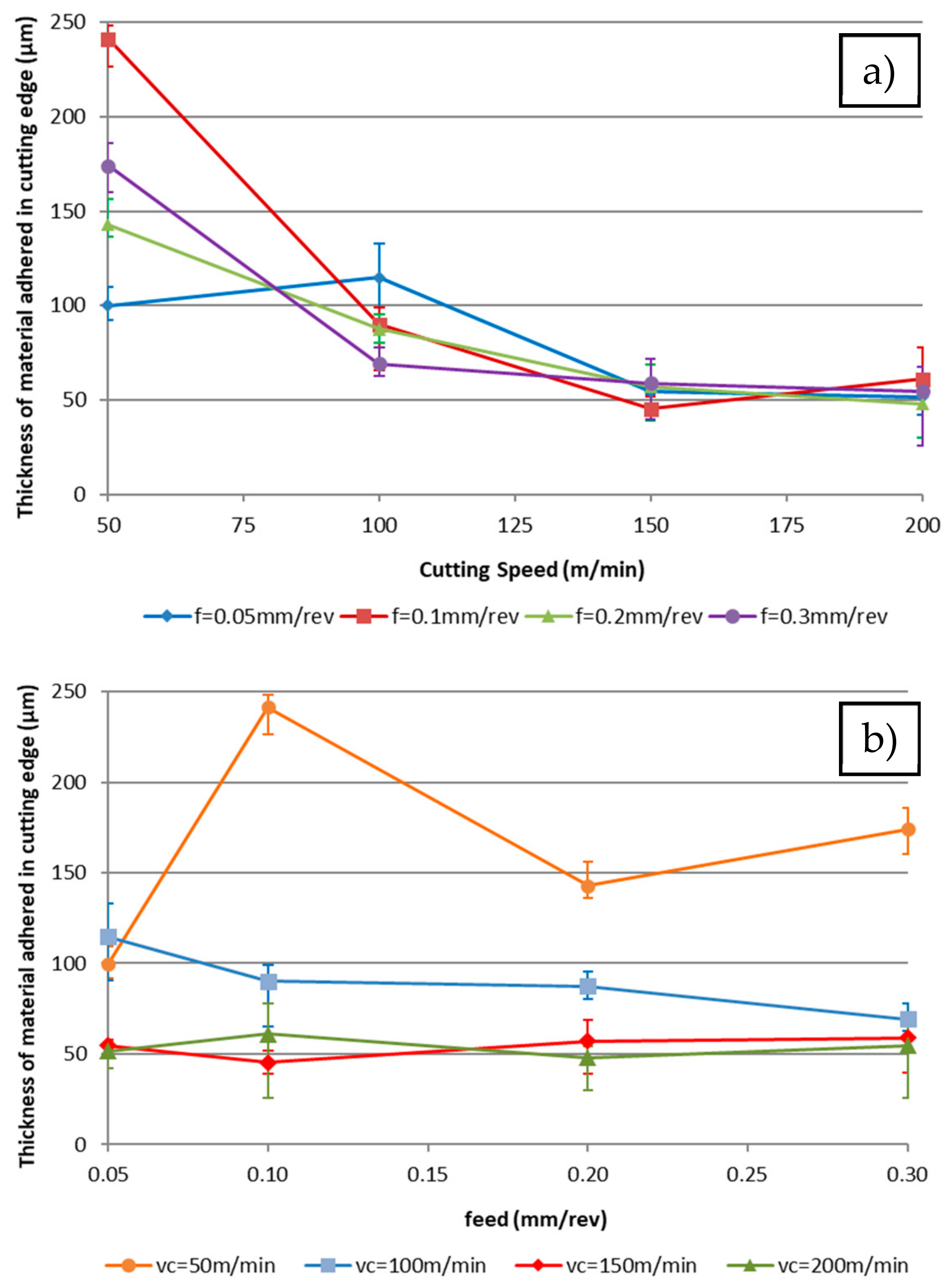Materials 11 01598 g006 Materials 11 01598 g006