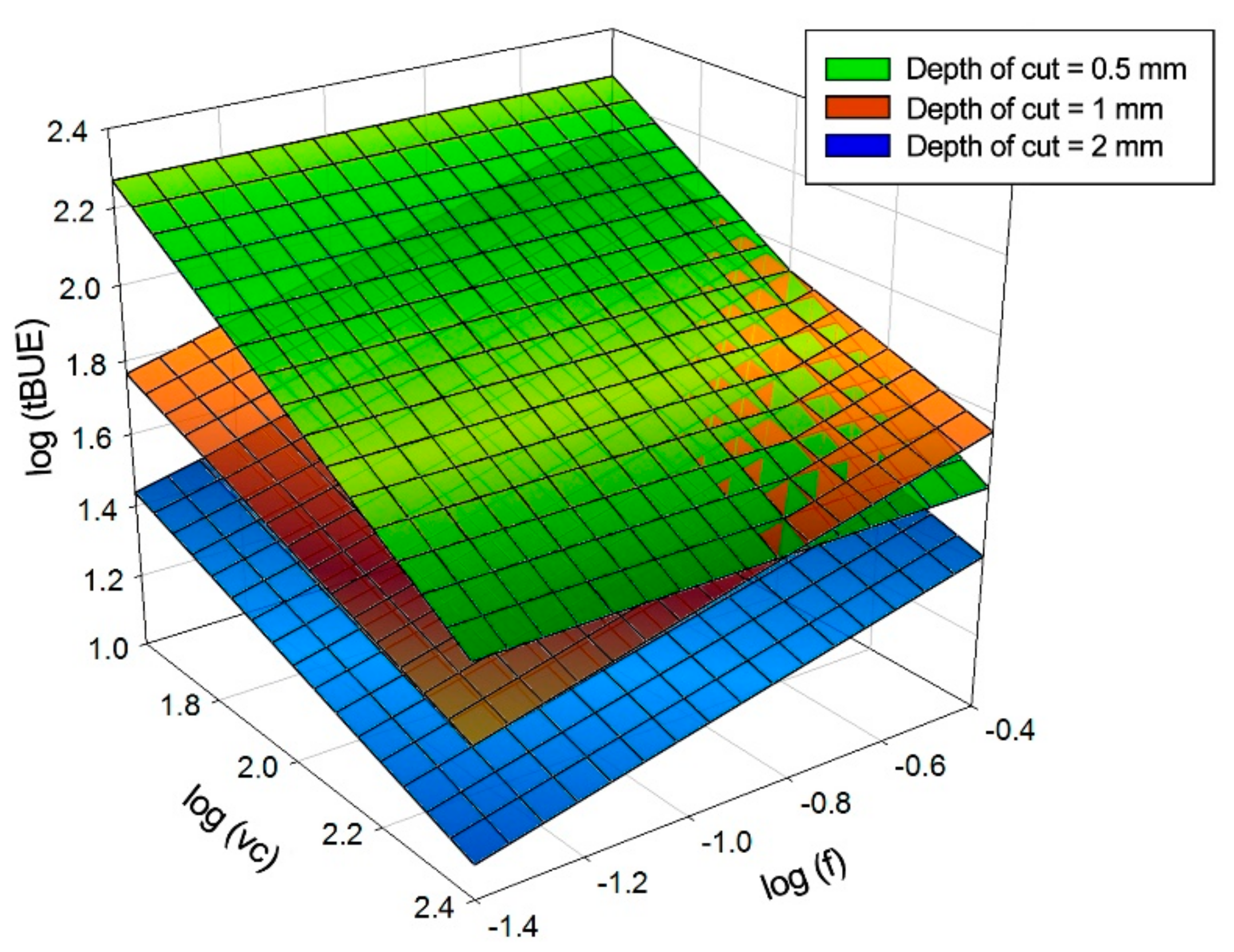 Materials 11 01598 g007 Materials 11 01598 g007