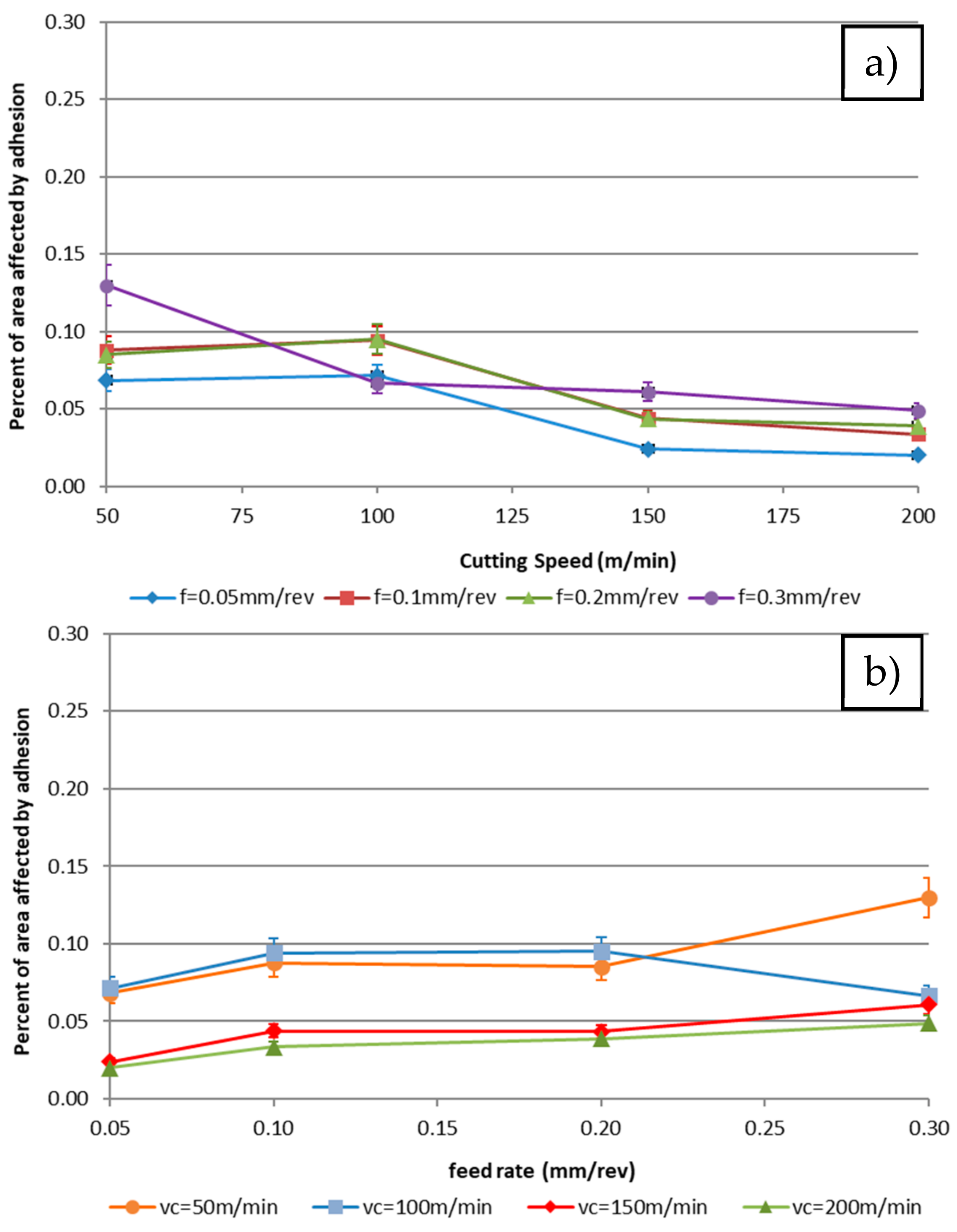 Materials 11 01598 g011 Materials 11 01598 g011