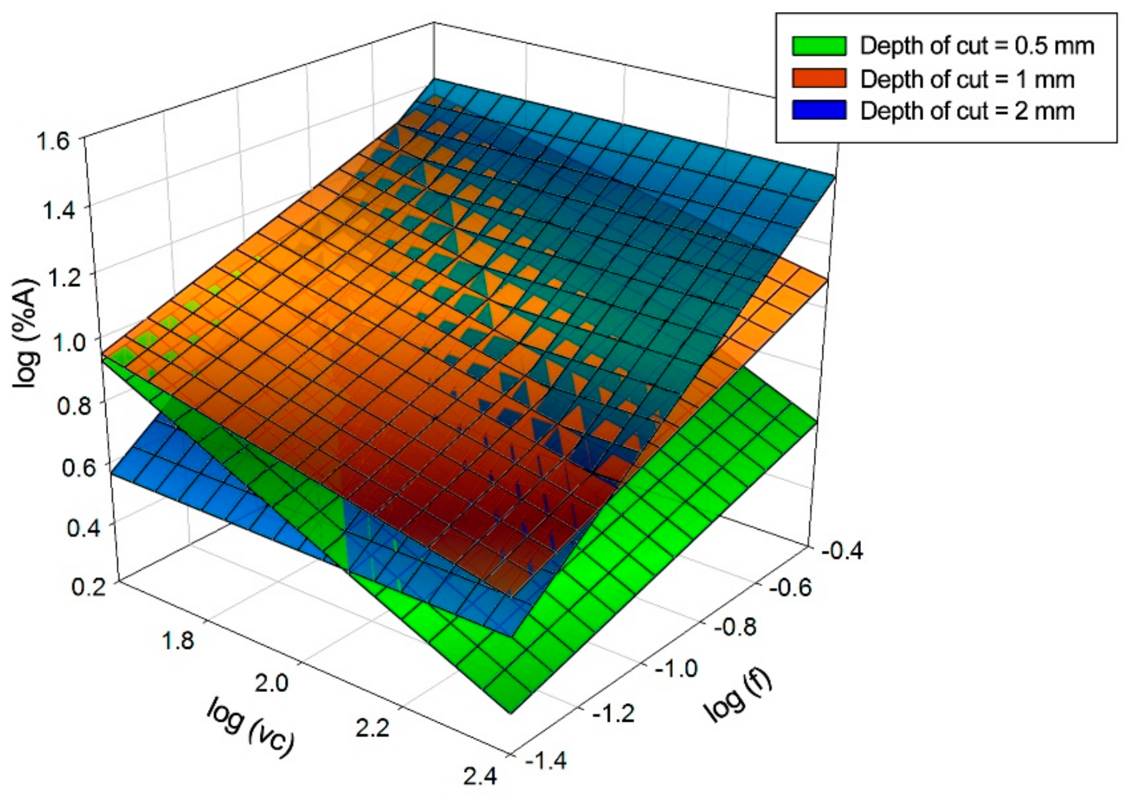 Materials 11 01598 g014 Materials 11 01598 g014