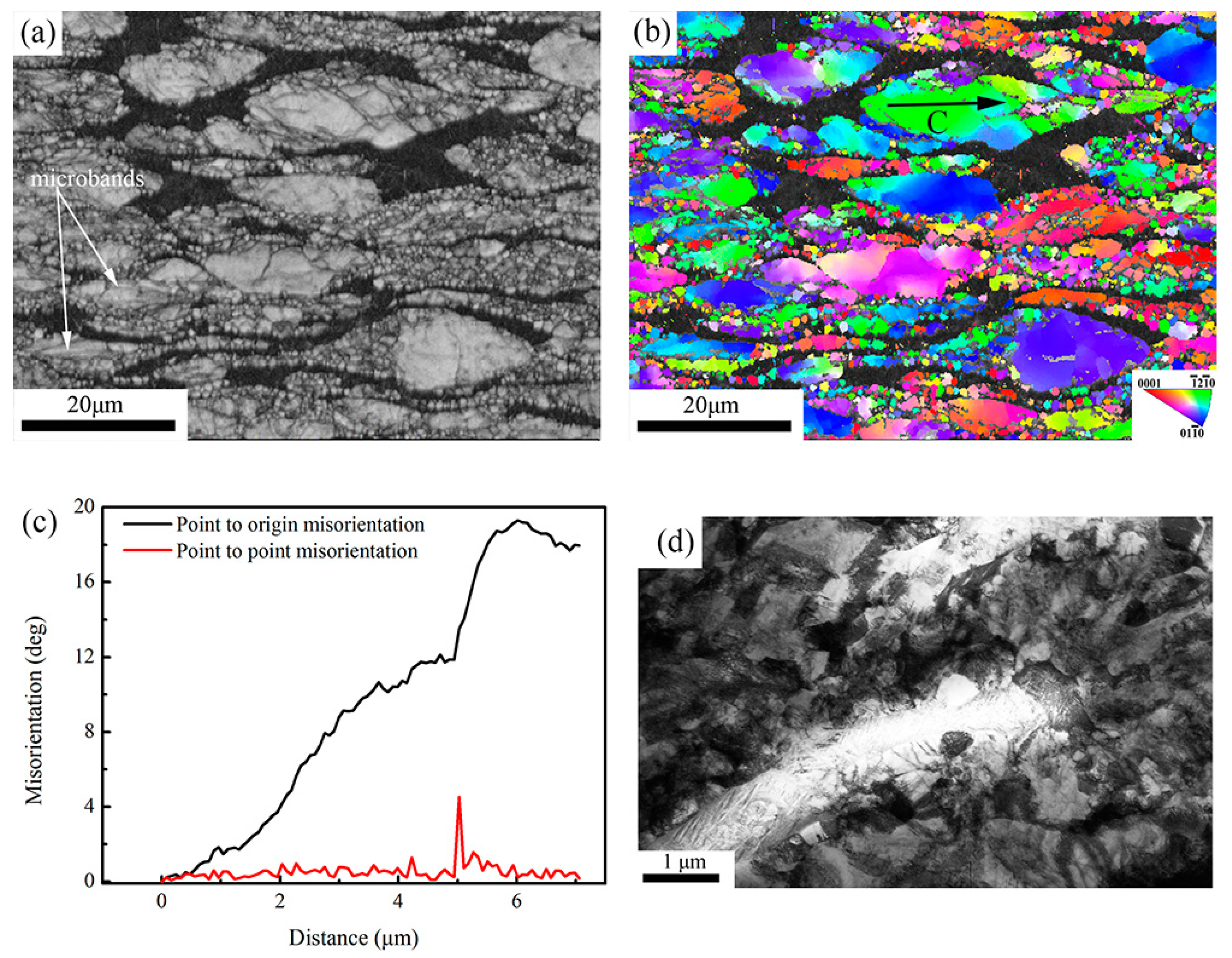 Materials 11 01599 g005