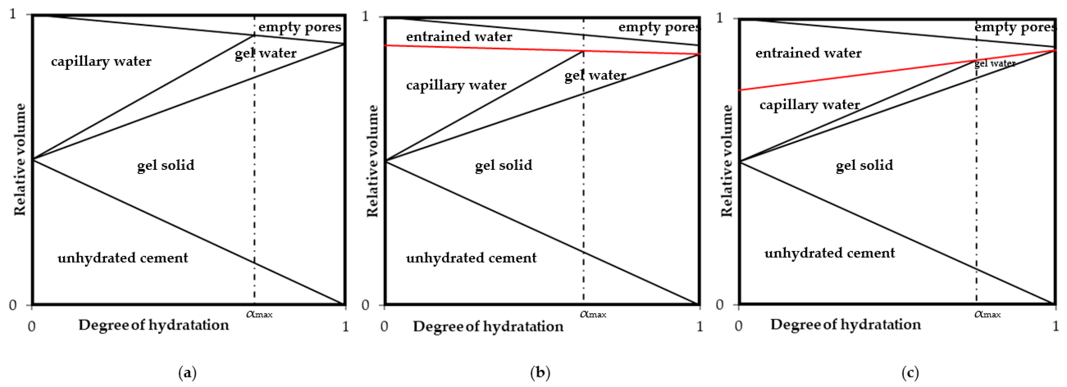 Materials 11 01600 g004