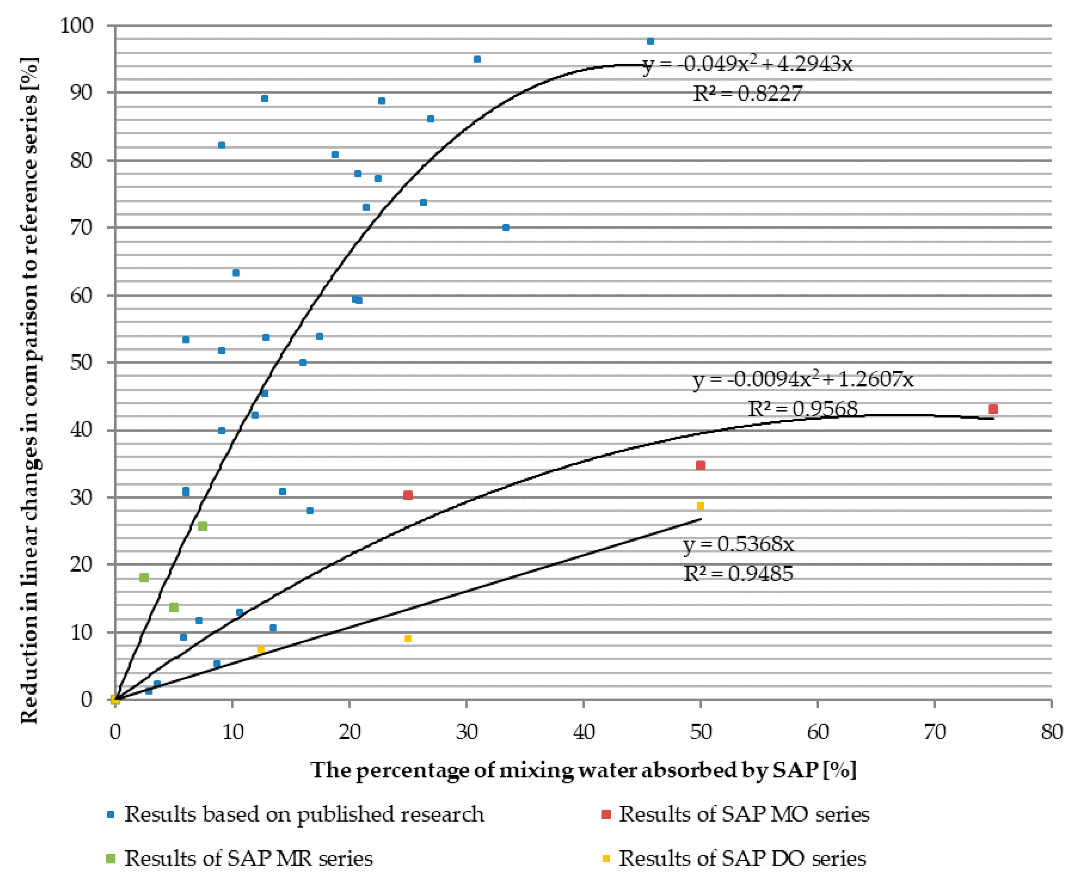 Materials 11 01600 g011