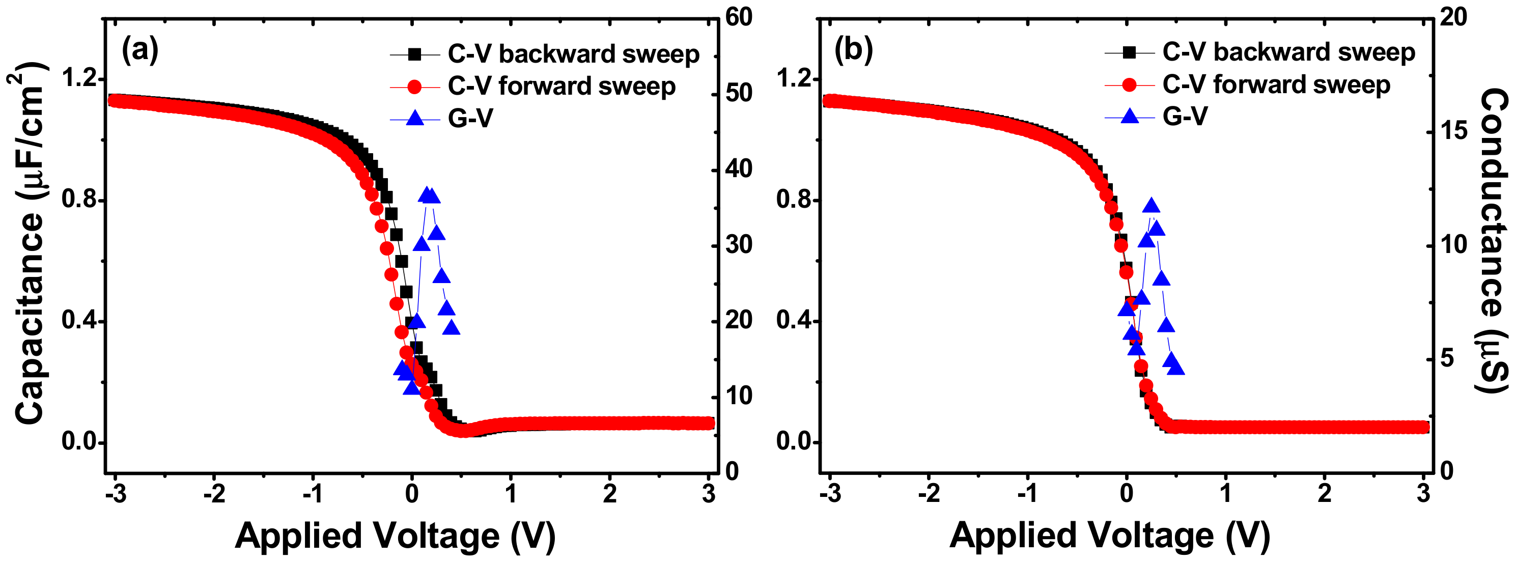 Materials 11 01601 g003 Materials 11 01601 g003