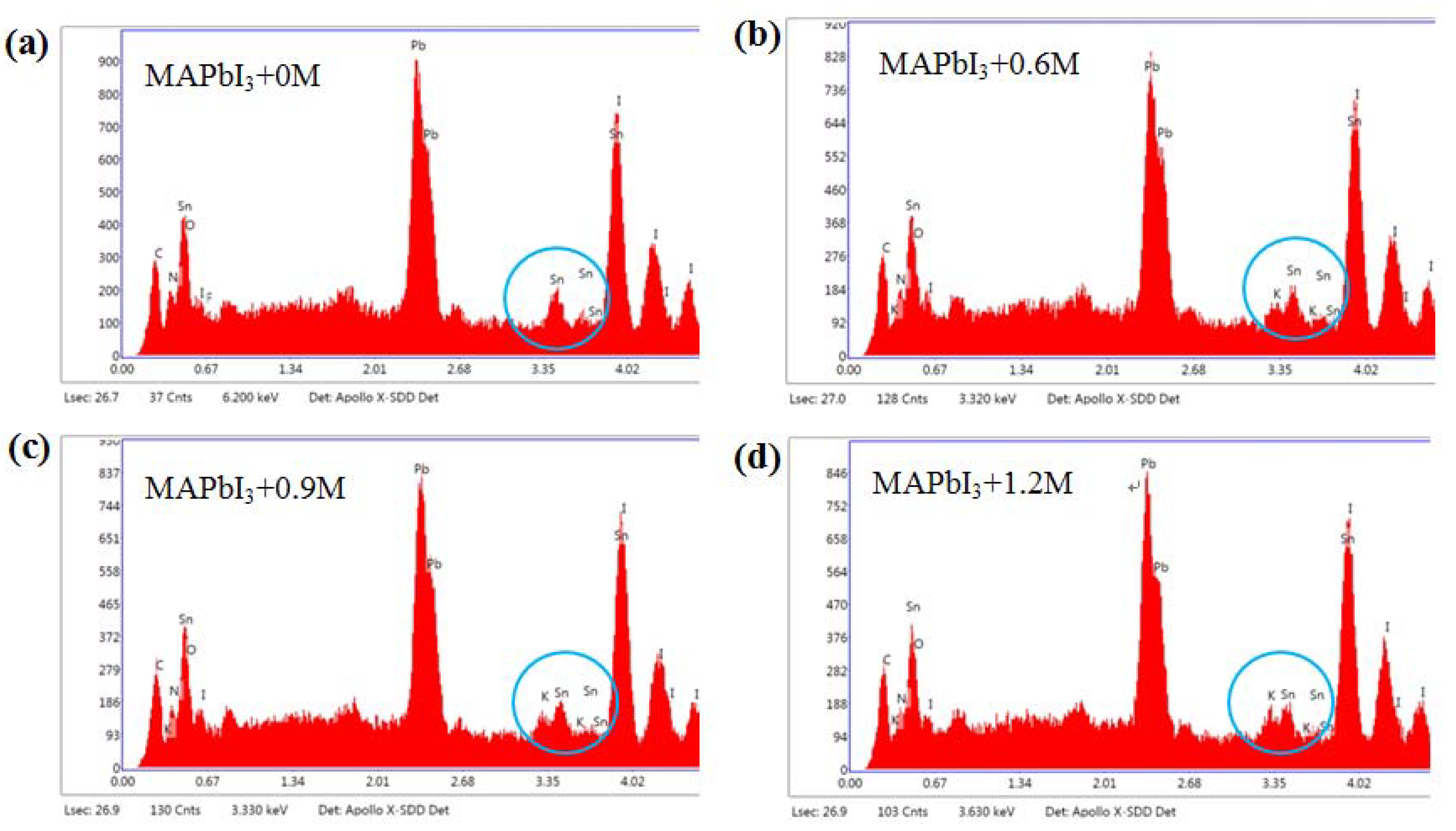 Materials 11 01605 g005 Materials 11 01605 g005