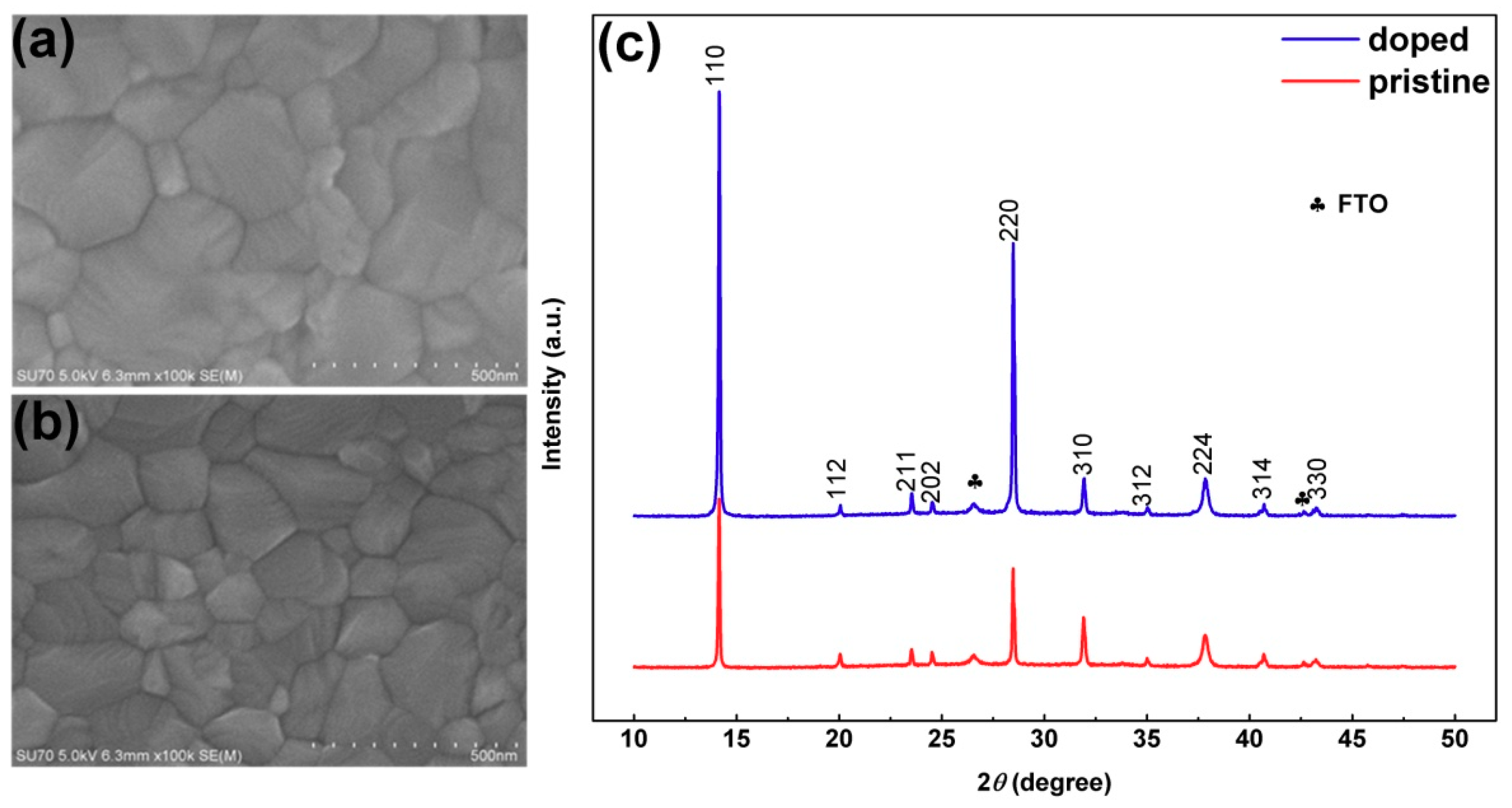 Materials 11 01606 g001