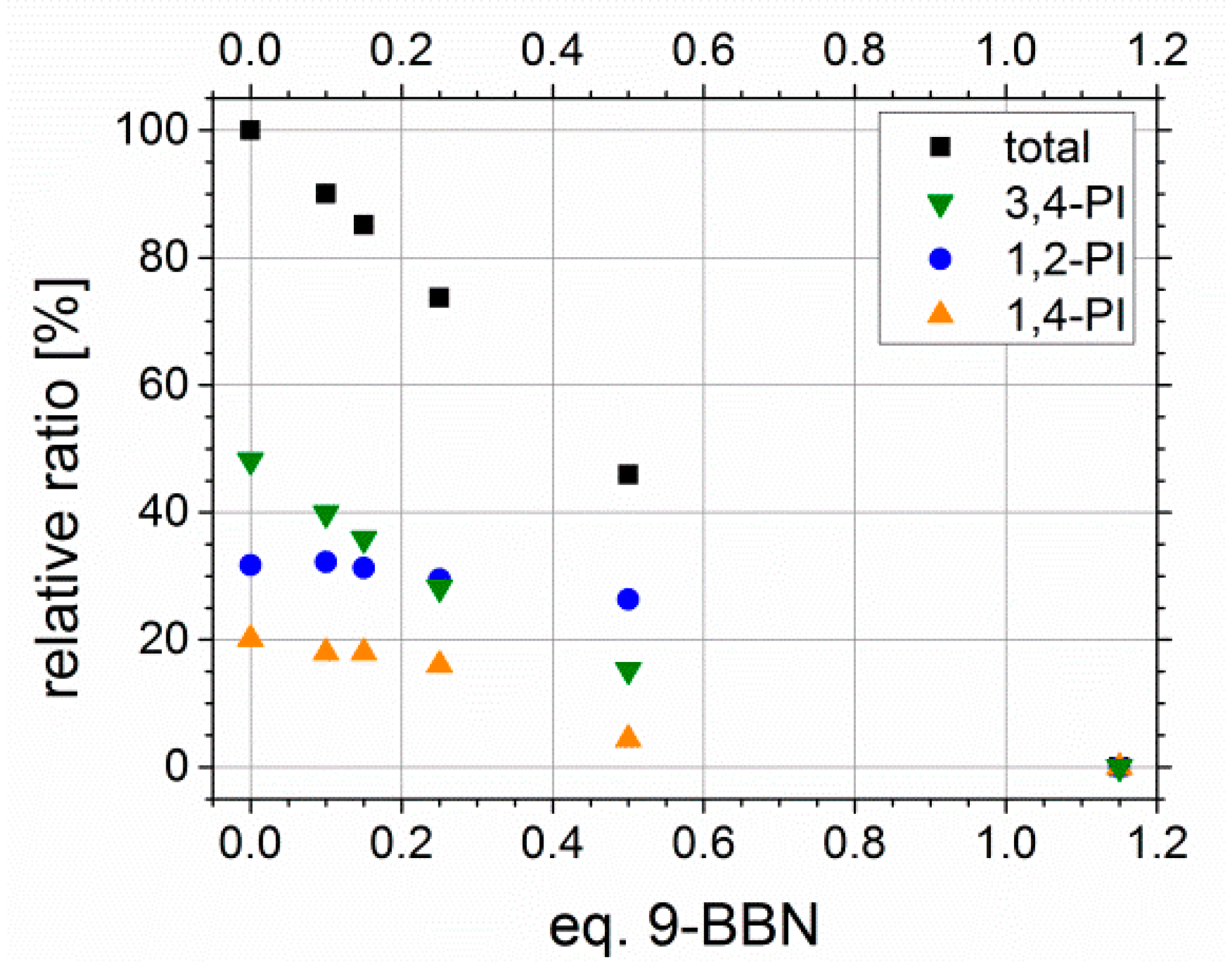 Materials 11 01608 g010 Materials 11 01608 g010